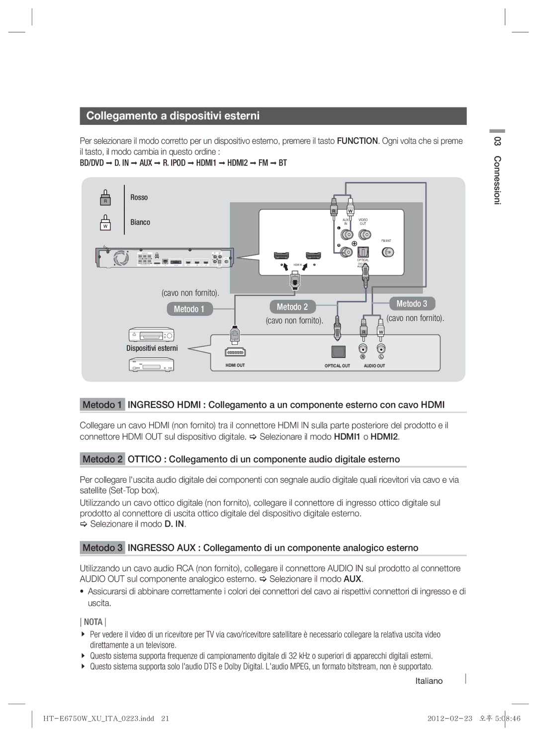 Samsung HT-ES6200/ZF, HT-E6750W/ZF manual Collegamento a dispositivi esterni, Rosso Bianco 