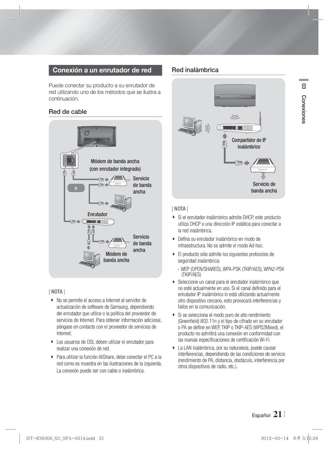 Samsung HT-ES6600/ZF Conexión a un enrutador de red, Red de cable, Módem de banda ancha Con enrutador integrado Servicio 