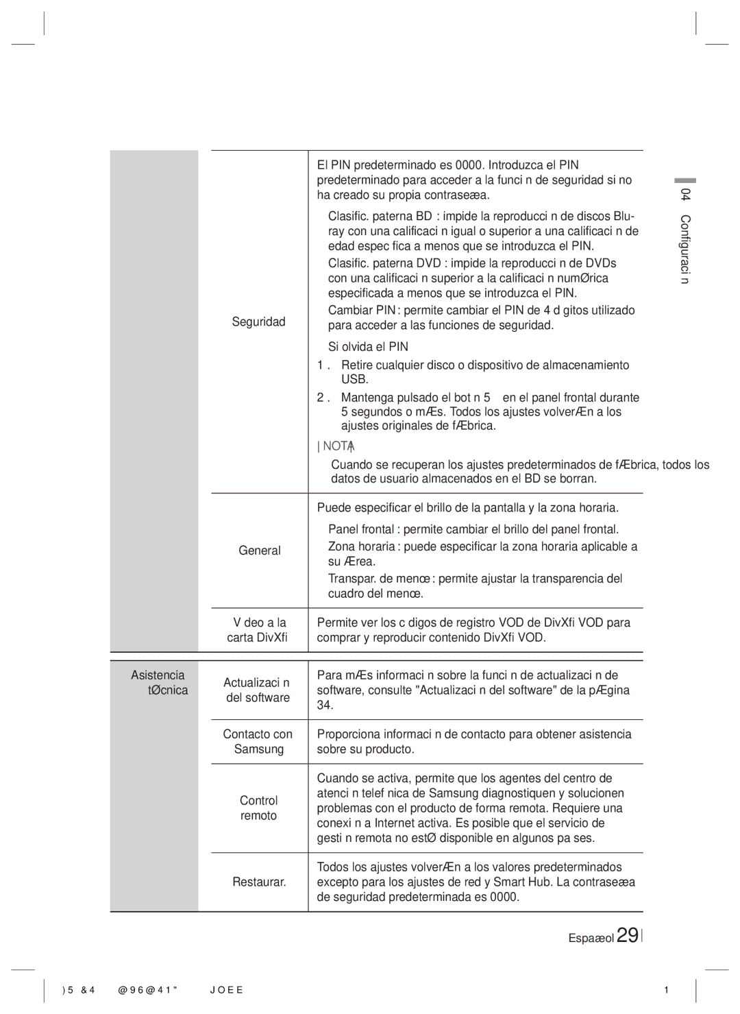 Samsung HT-ES6600/ZF, HT-ES6200/ZF manual Asistencia, Técnica 