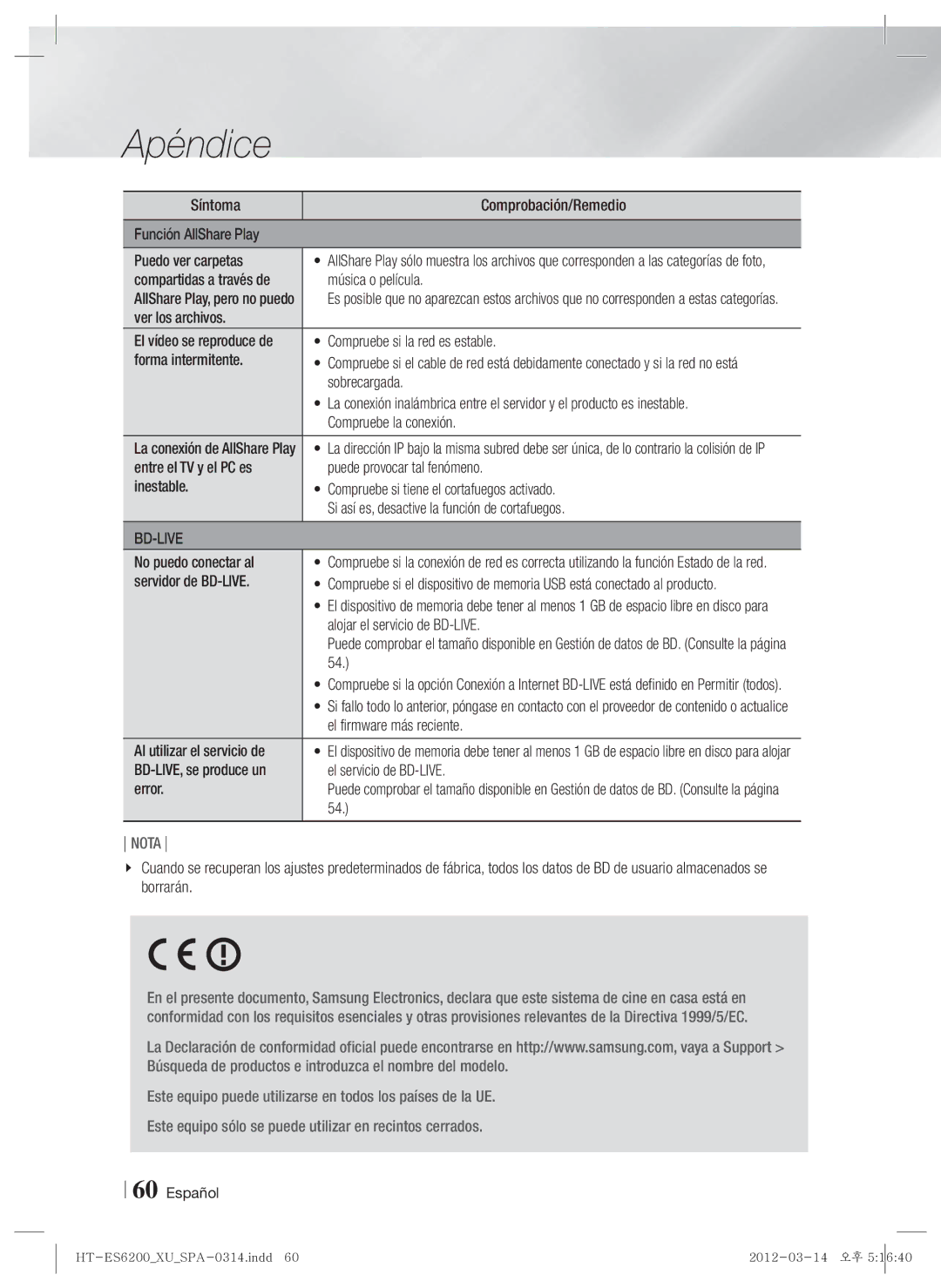 Samsung HT-ES6200/ZF Música o película, Ver los archivos, Compruebe si la red es estable, Forma intermitente, Sobrecargada 