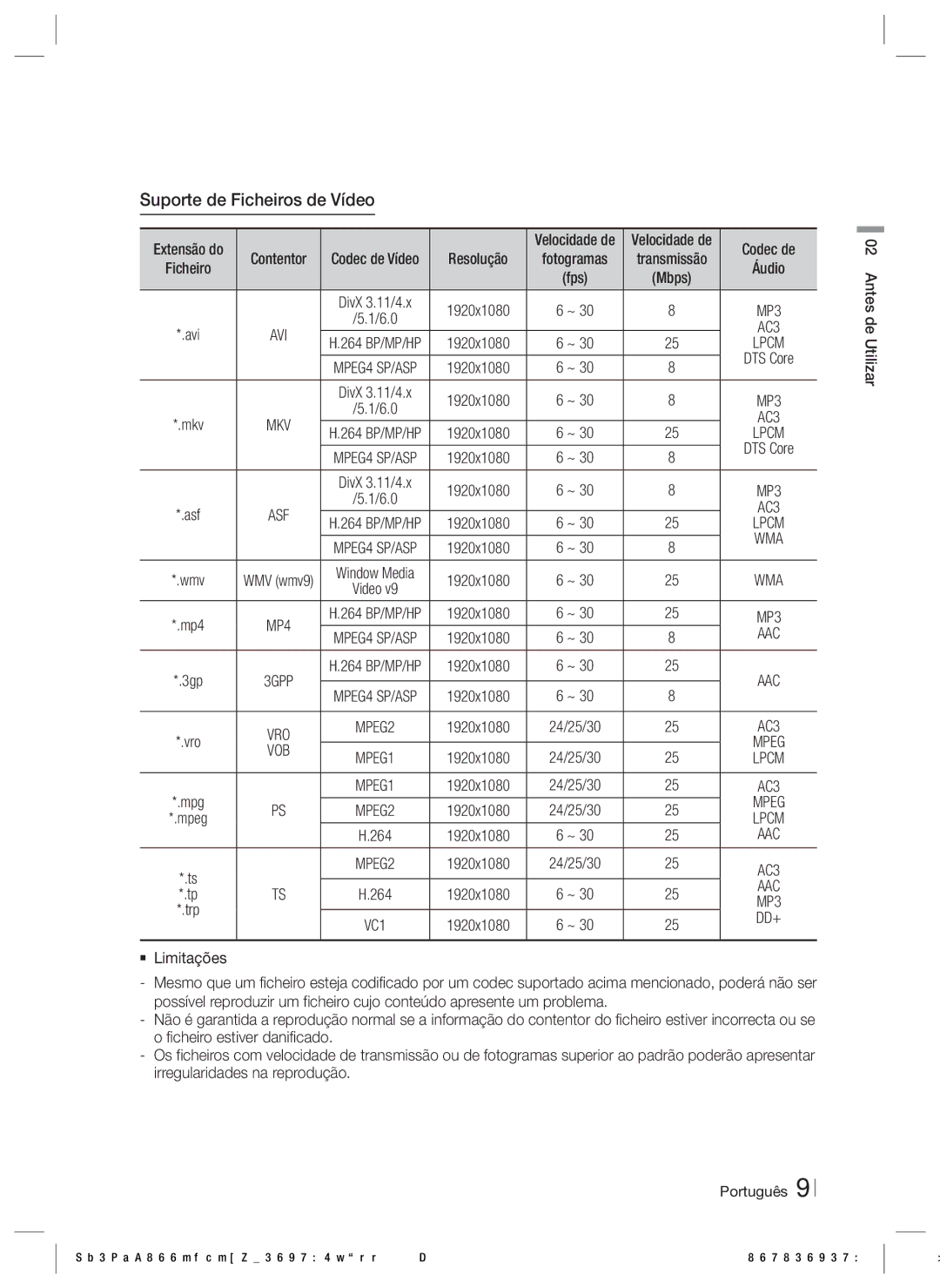 Samsung HT-ES6600/ZF, HT-ES6200/ZF manual Suporte de Ficheiros de Vídeo, Codec de, Resolução, Extensão do Velocidade de 