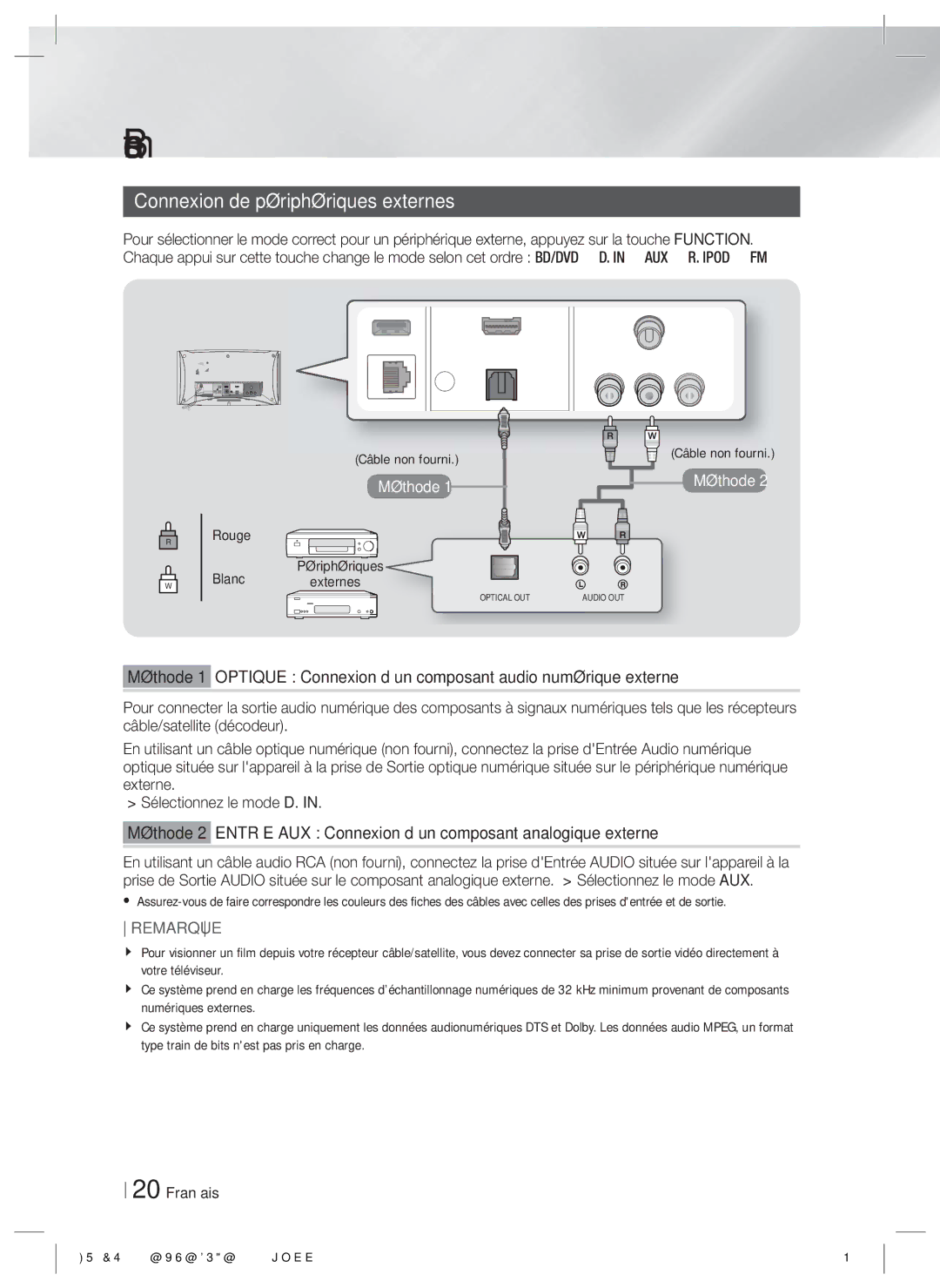 Samsung HT-ES6200/ZF, HT-ES6600/ZF manual Connexion de périphériques externes, Blanc 