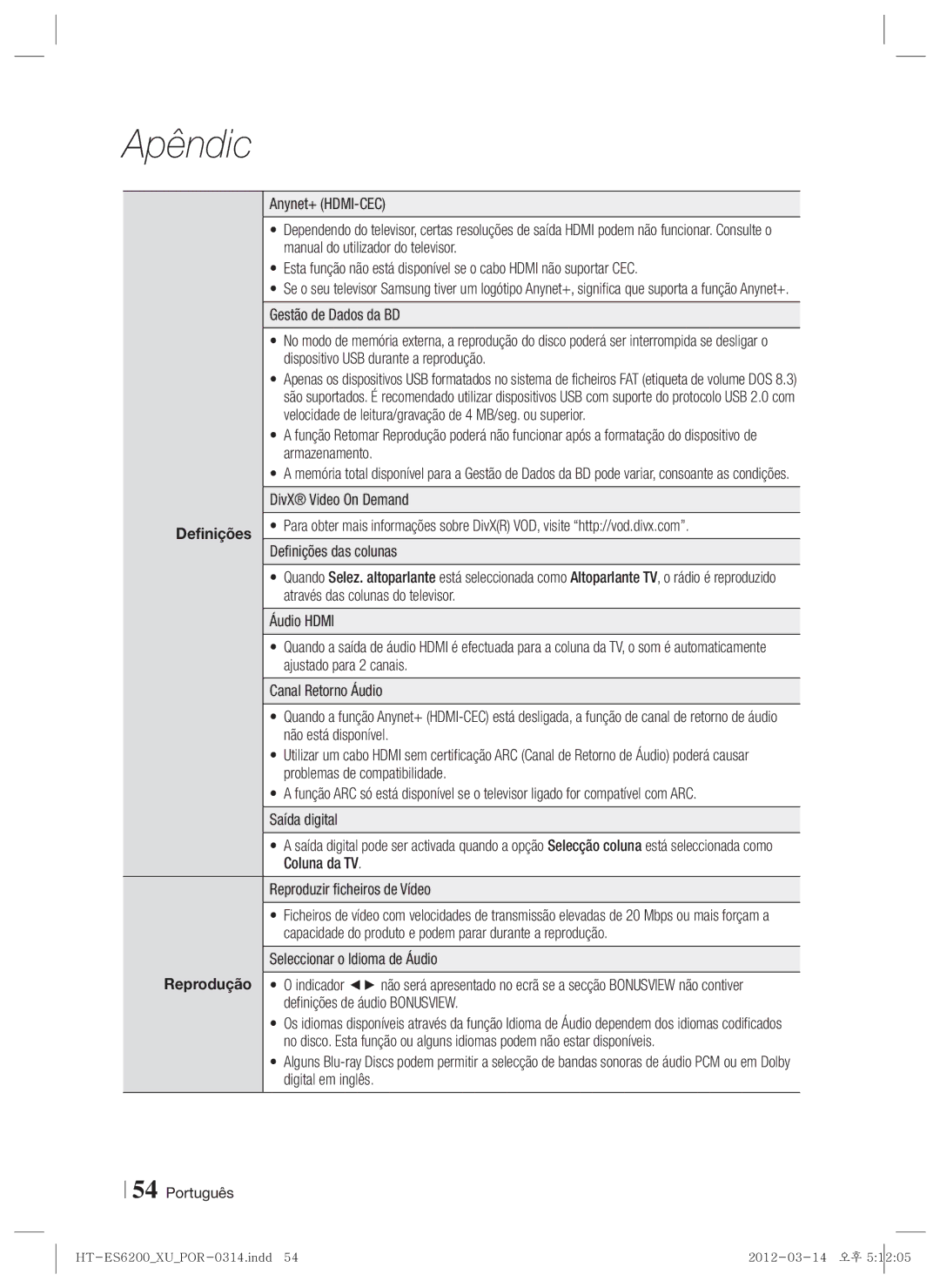 Samsung HT-ES6200/ZF, HT-ES6600/ZF manual Apêndic 