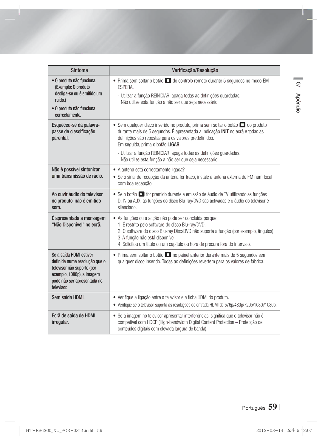 Samsung HT-ES6600/ZF Exemplo O produto, Passe de classificação, Com boa recepção, No produto, não é emitido, Irregular 