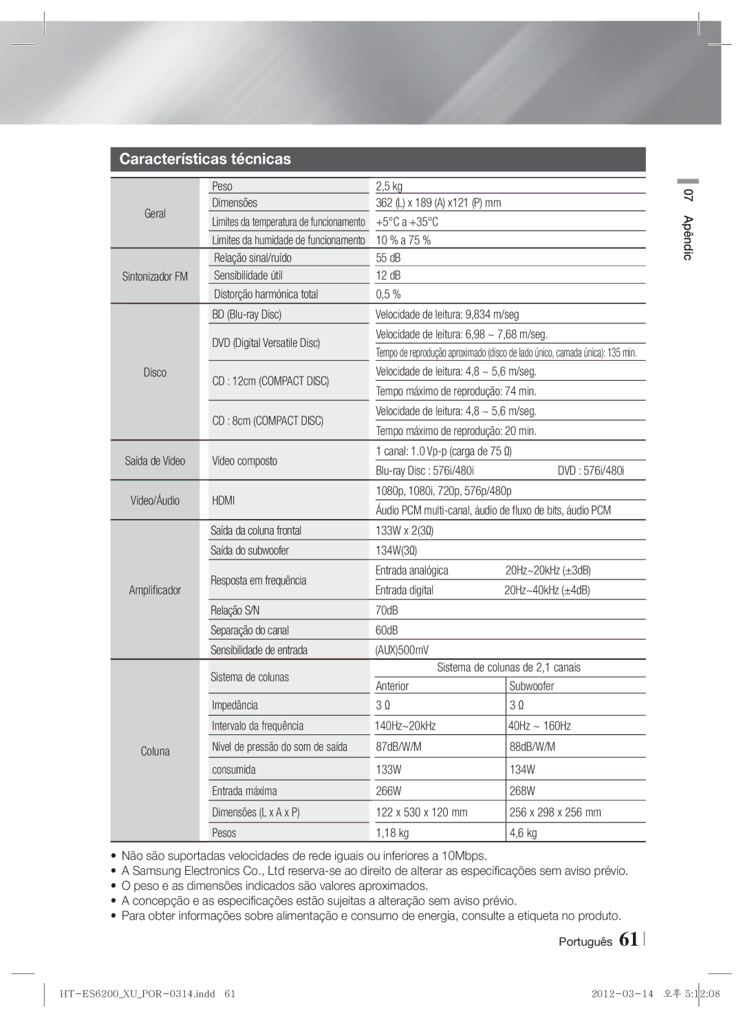 Samsung HT-ES6600/ZF, HT-ES6200/ZF manual Características técnicas 