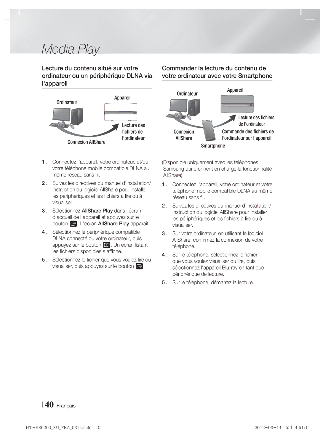 Samsung HT-ES6200/ZF, HT-ES6600/ZF manual Appareil Ordinateur, De l’ordinateur, Smartphone 