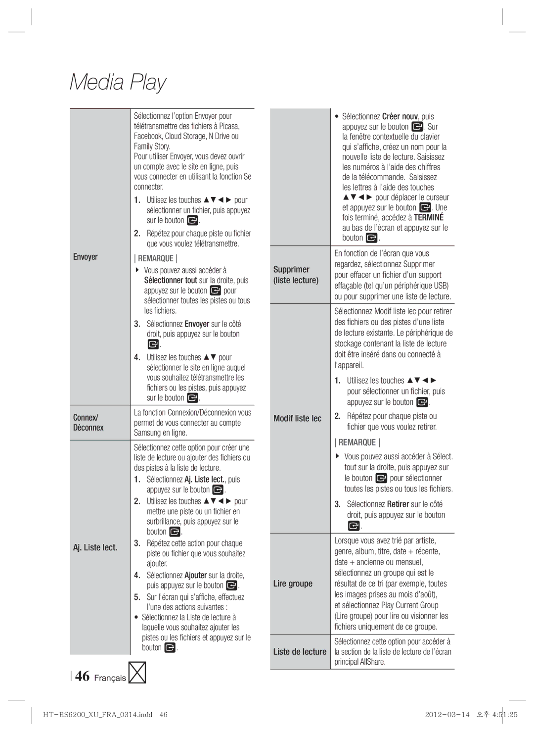 Samsung HT-ES6200/ZF Family Story, Connecter, Sur le bouton E, Envoyer, Les fichiers, Connex, Déconnex Samsung en ligne 