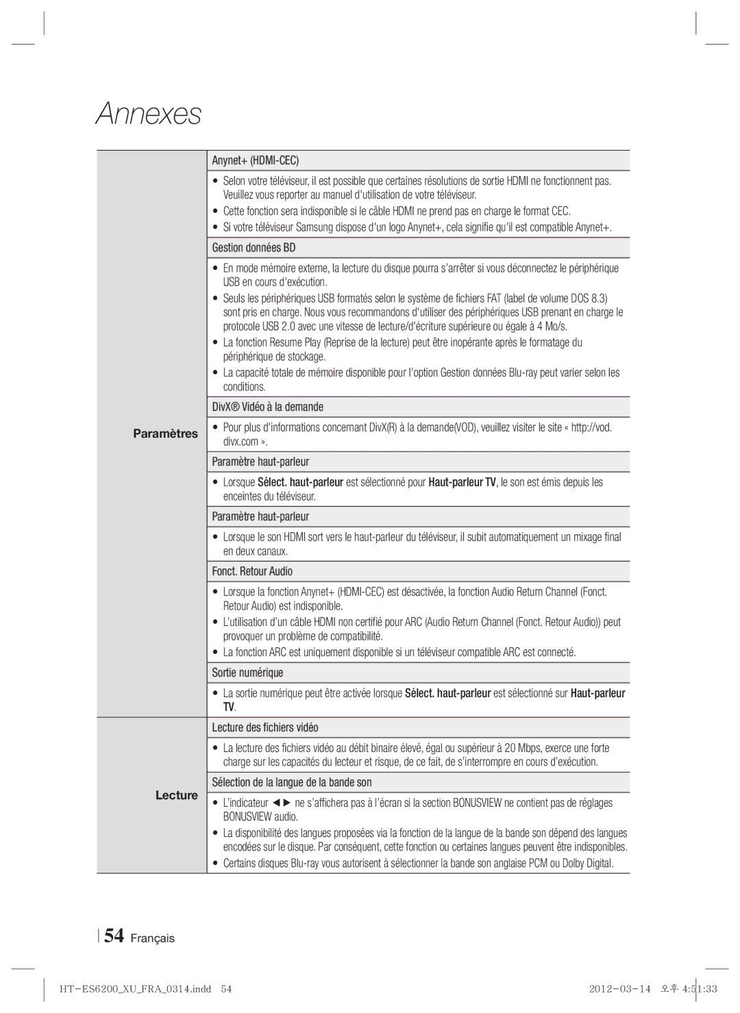 Samsung HT-ES6200/ZF, HT-ES6600/ZF manual Lecture 