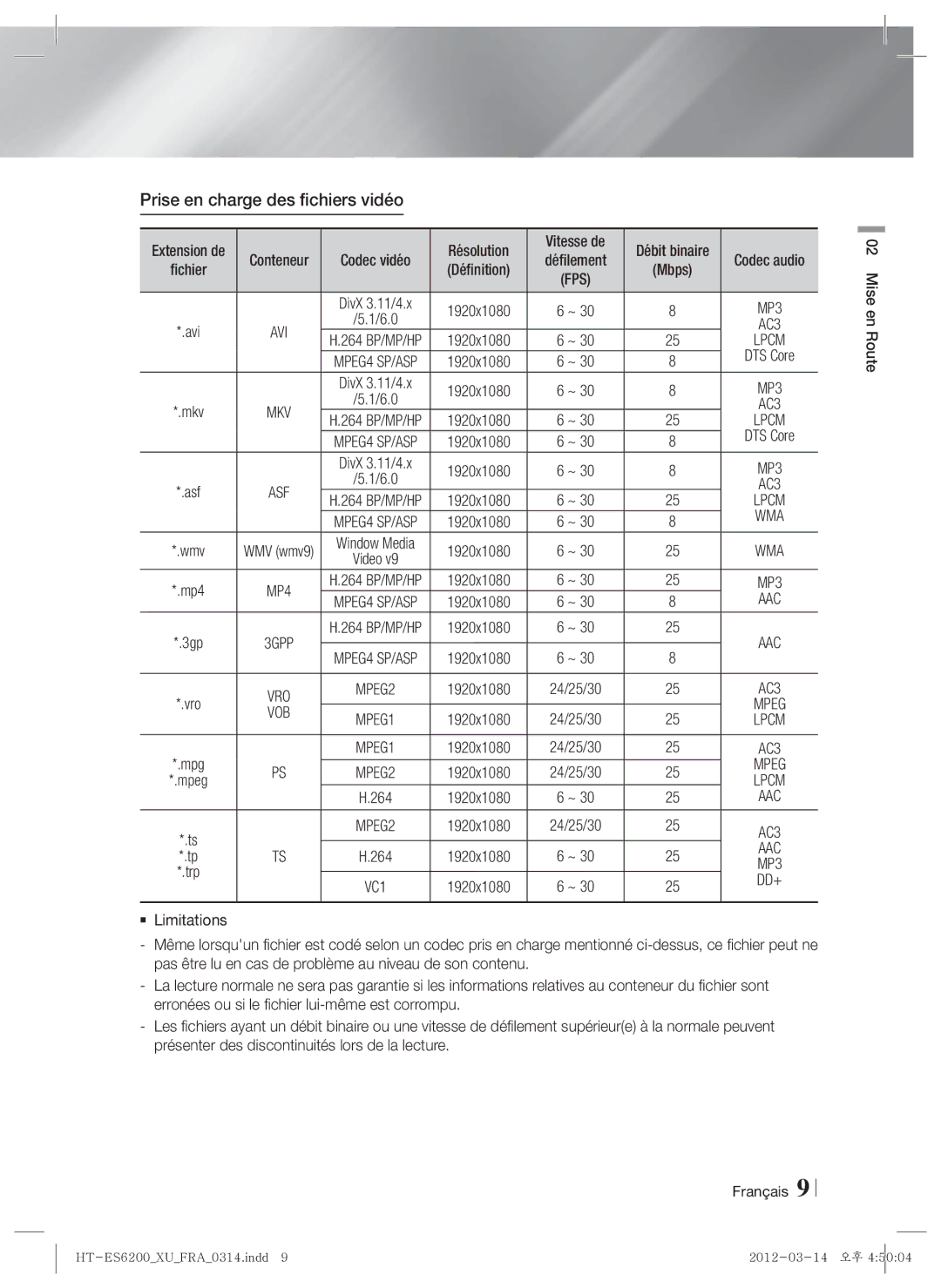 Samsung HT-ES6600/ZF, HT-ES6200/ZF manual Prise en charge des fichiers vidéo, Lpcm, Wma, Aac 