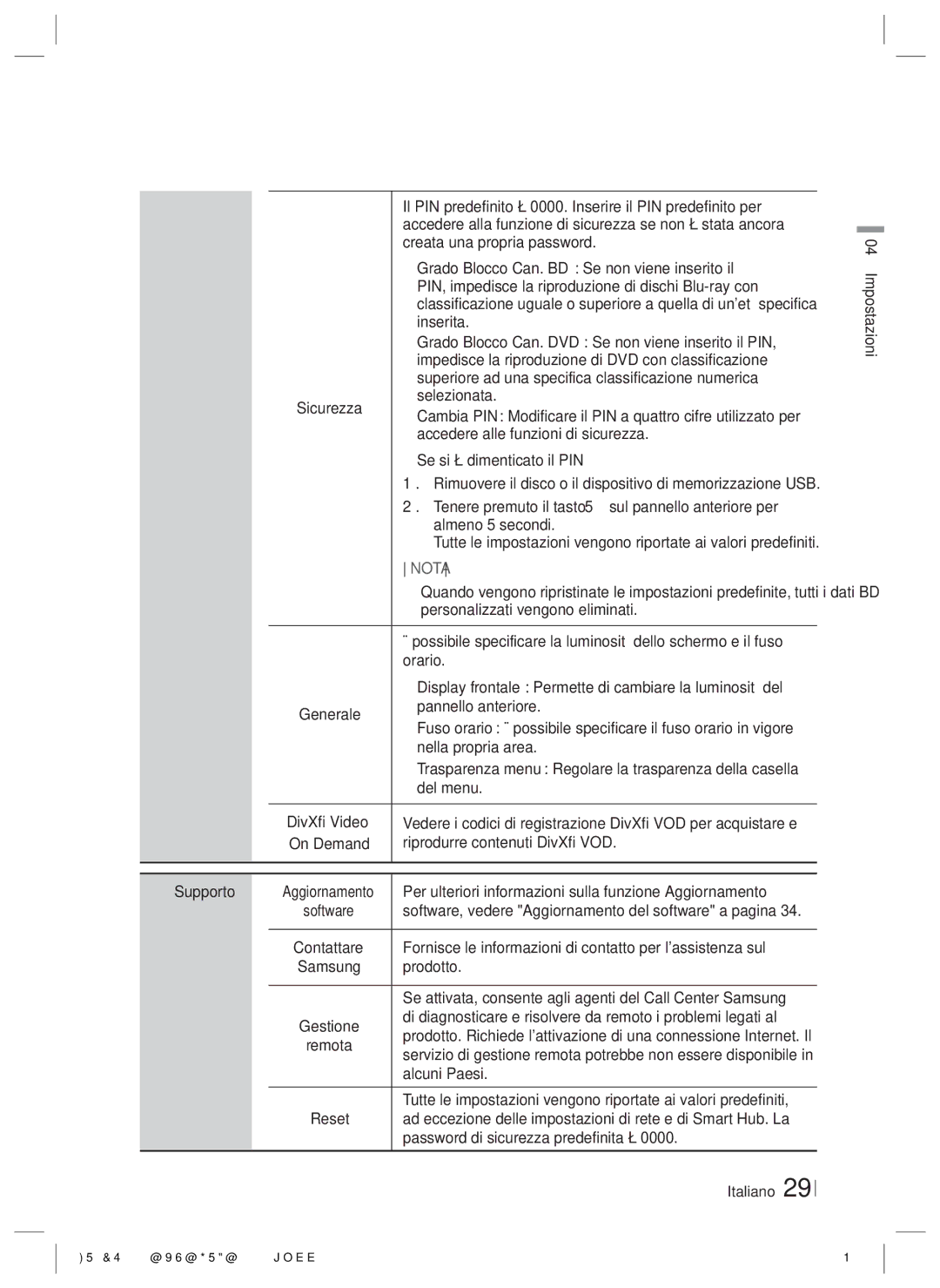 Samsung HT-ES6600/ZF, HT-ES6200/ZF manual Supporto 