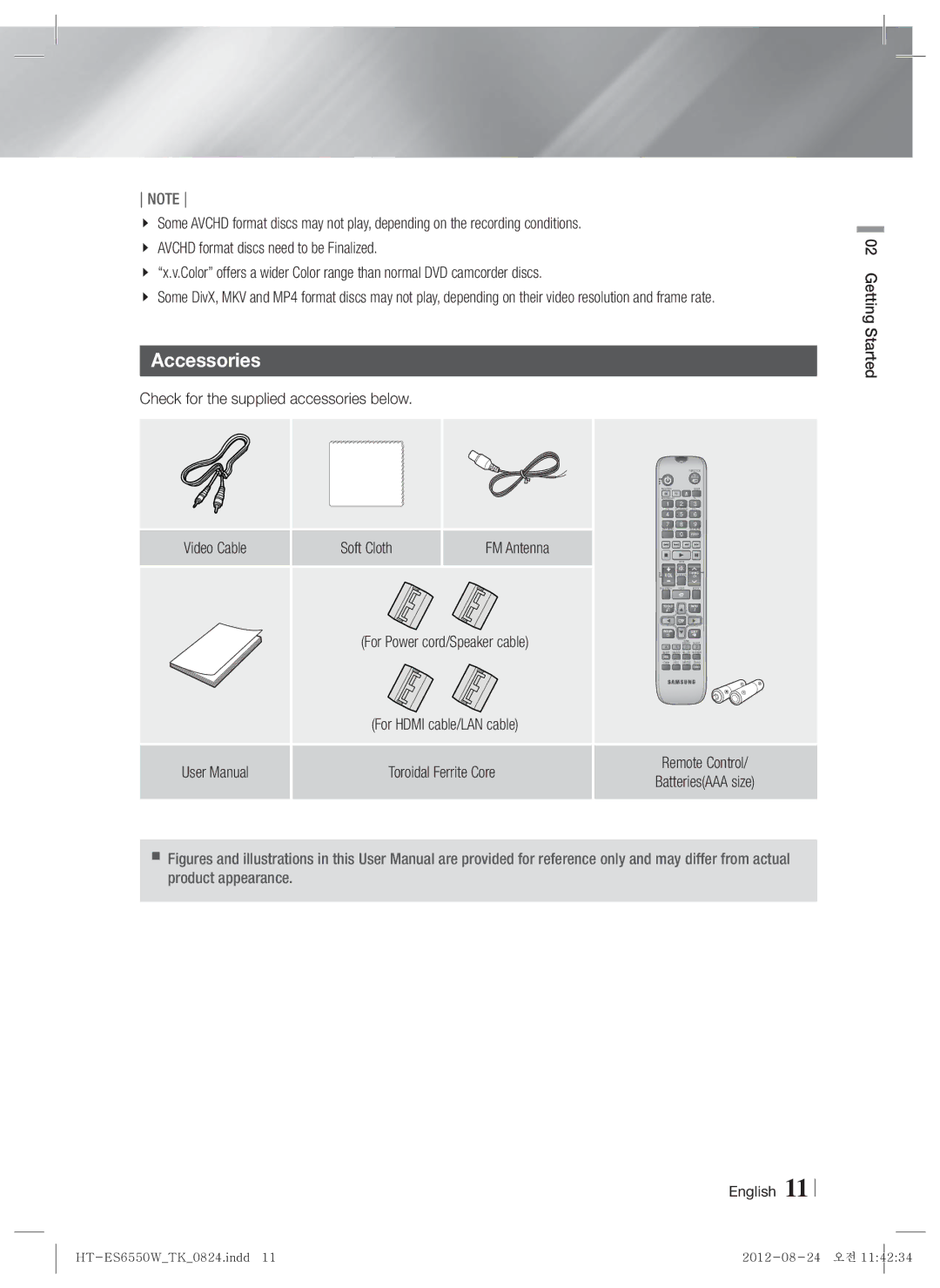 Samsung HT-ES6550W/TK Accessories, Check for the supplied accessories below, Soft Cloth FM Antenna, Toroidal Ferrite Core 