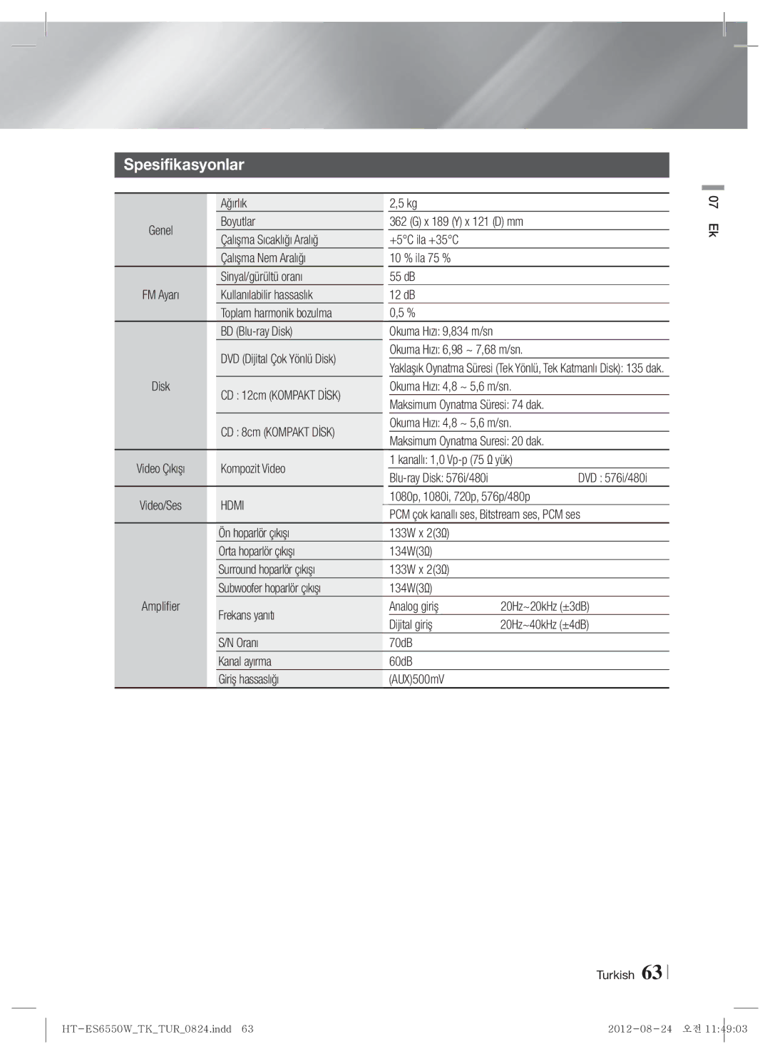 Samsung HT-ES6550W/TK manual Spesifikasyonlar 