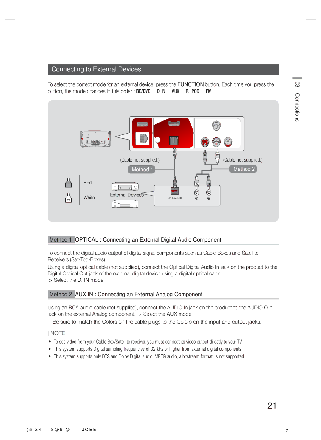 Samsung HT-ES6550W/TK manual Connecting to External Devices, Red White External Devices 