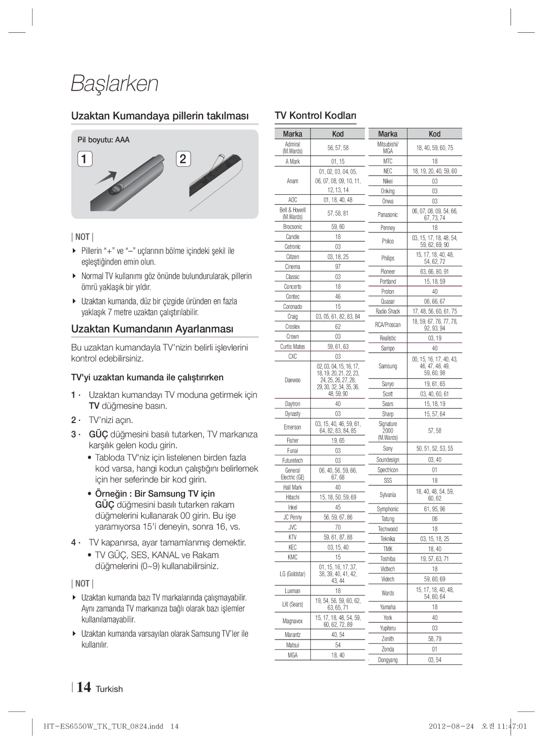 Samsung HT-ES6550W/TK manual Uzaktan Kumandaya pillerin takılması, Uzaktan Kumandanın Ayarlanması, TV Kontrol Kodları 