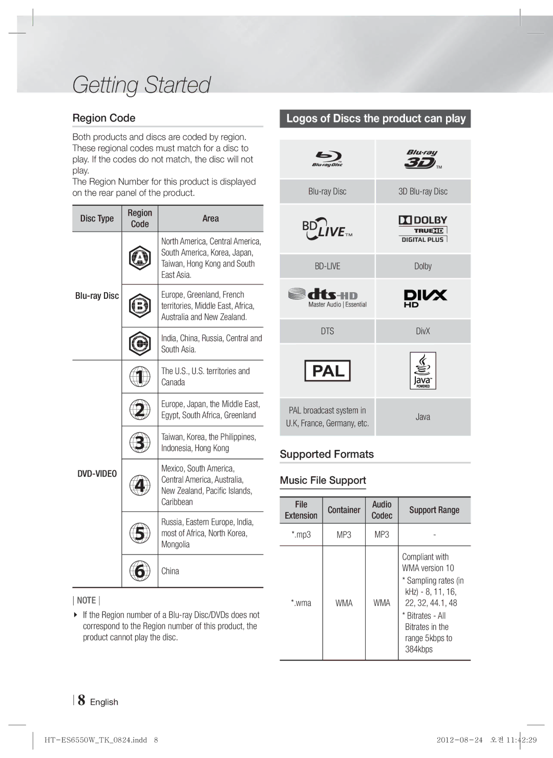 Samsung HT-ES6550W/TK manual Region Code, Logos of Discs the product can play, Supported Formats, Music File Support, Dts 