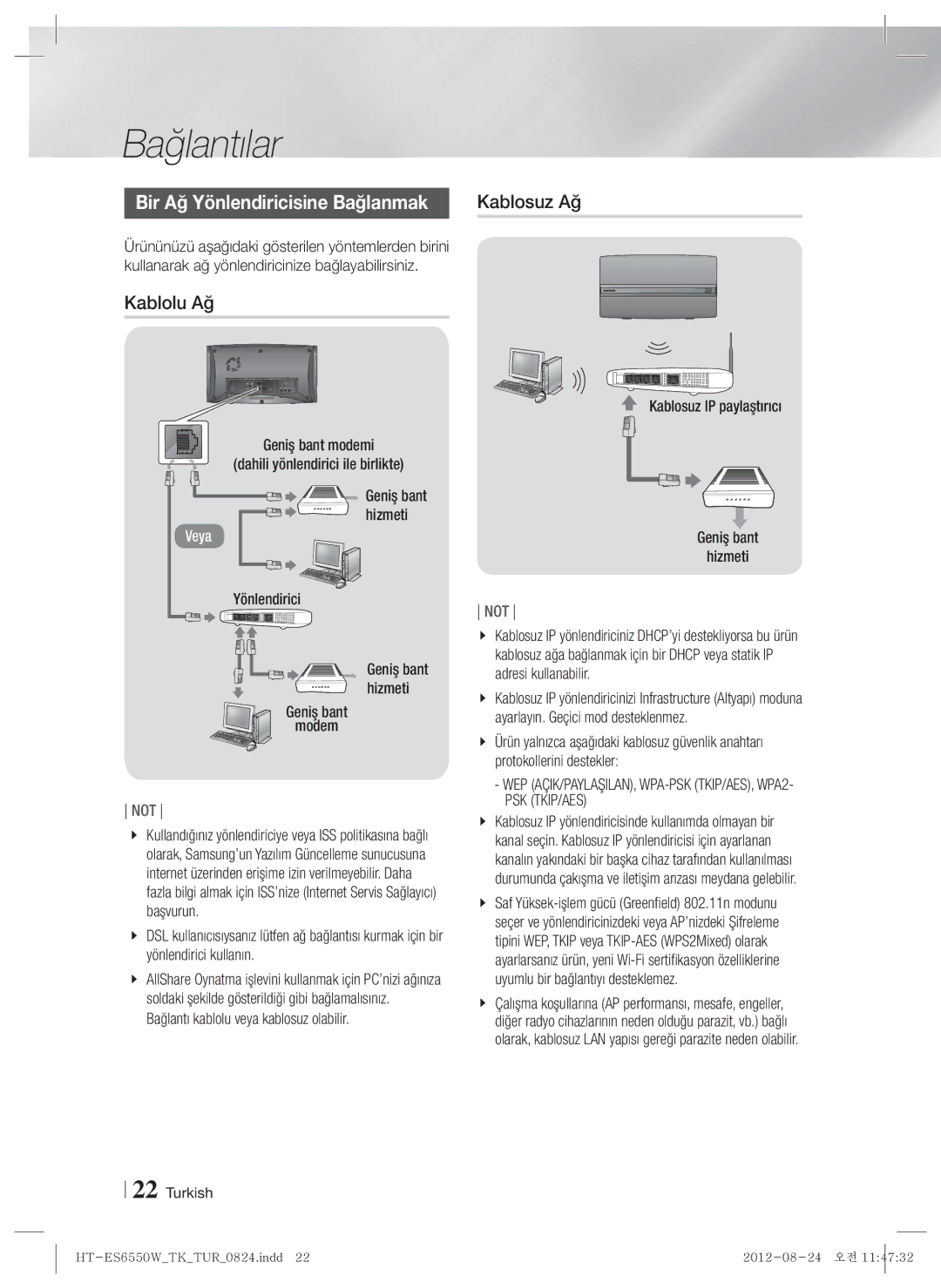 Samsung HT-ES6550W/TK manual Kablolu Ağ, WEP AÇIK/PAYLAŞILAN, WPA-PSK TKIP/AES, WPA2- PSK TKIP/AES 