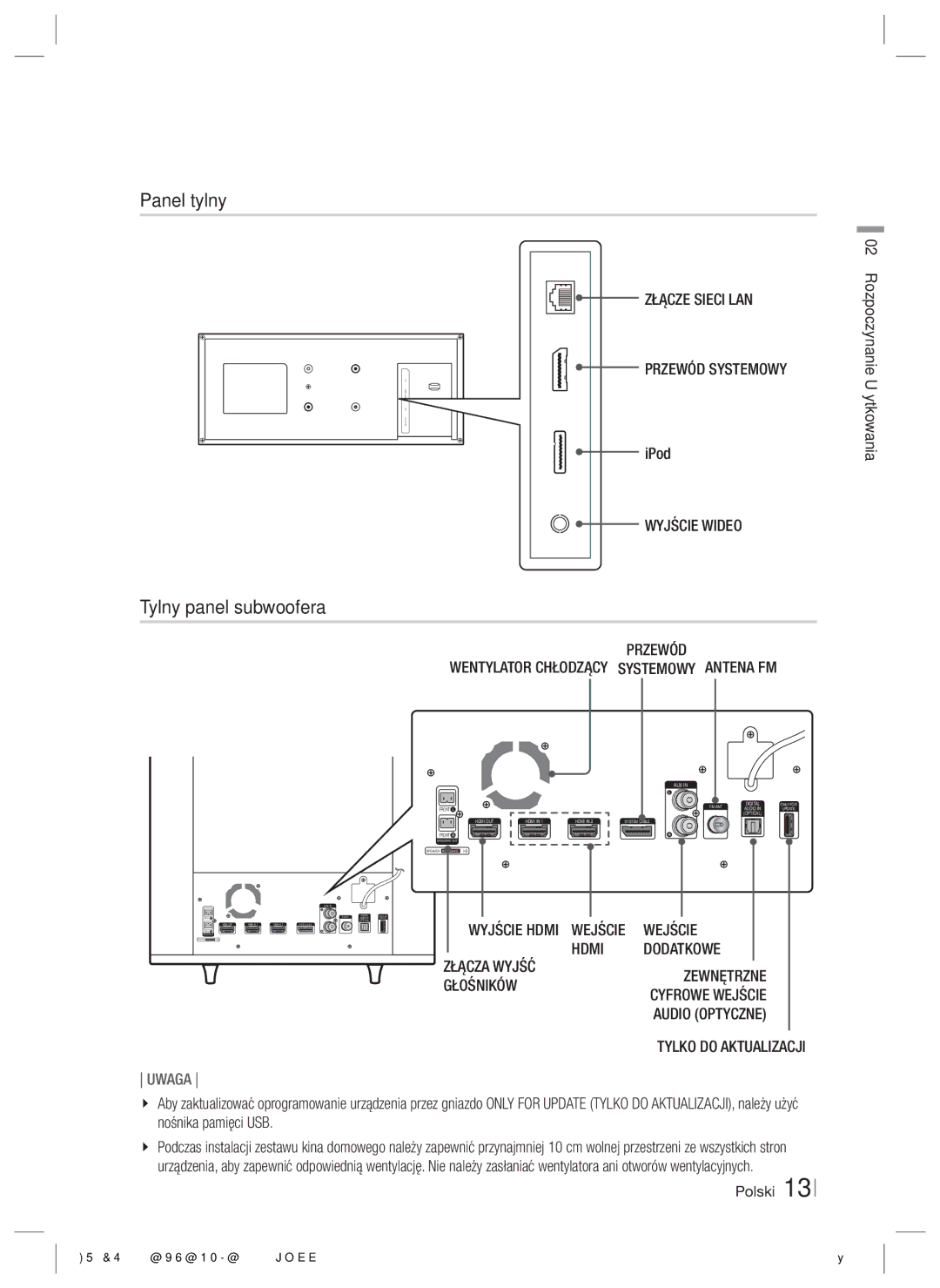 Samsung HT-ES8200/EN manual Panel tylny, Tylny panel subwoofera, Złącze Sieci LAN Przewód Systemowy, Wyjście Wideo 