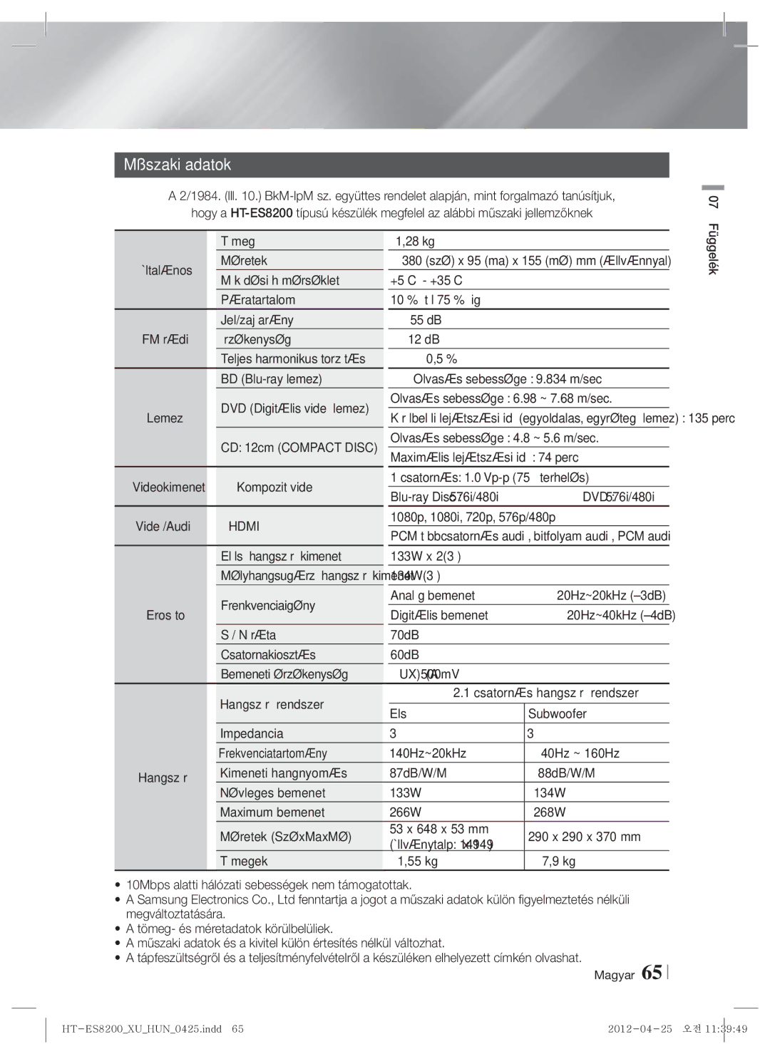 Samsung HT-ES8200/EN Mûszaki adatok, Méretek, Elülső hangszóró kimenet 133W x 23Ω, 134W3Ω Frenkvenciaigény Analóg bemenet 