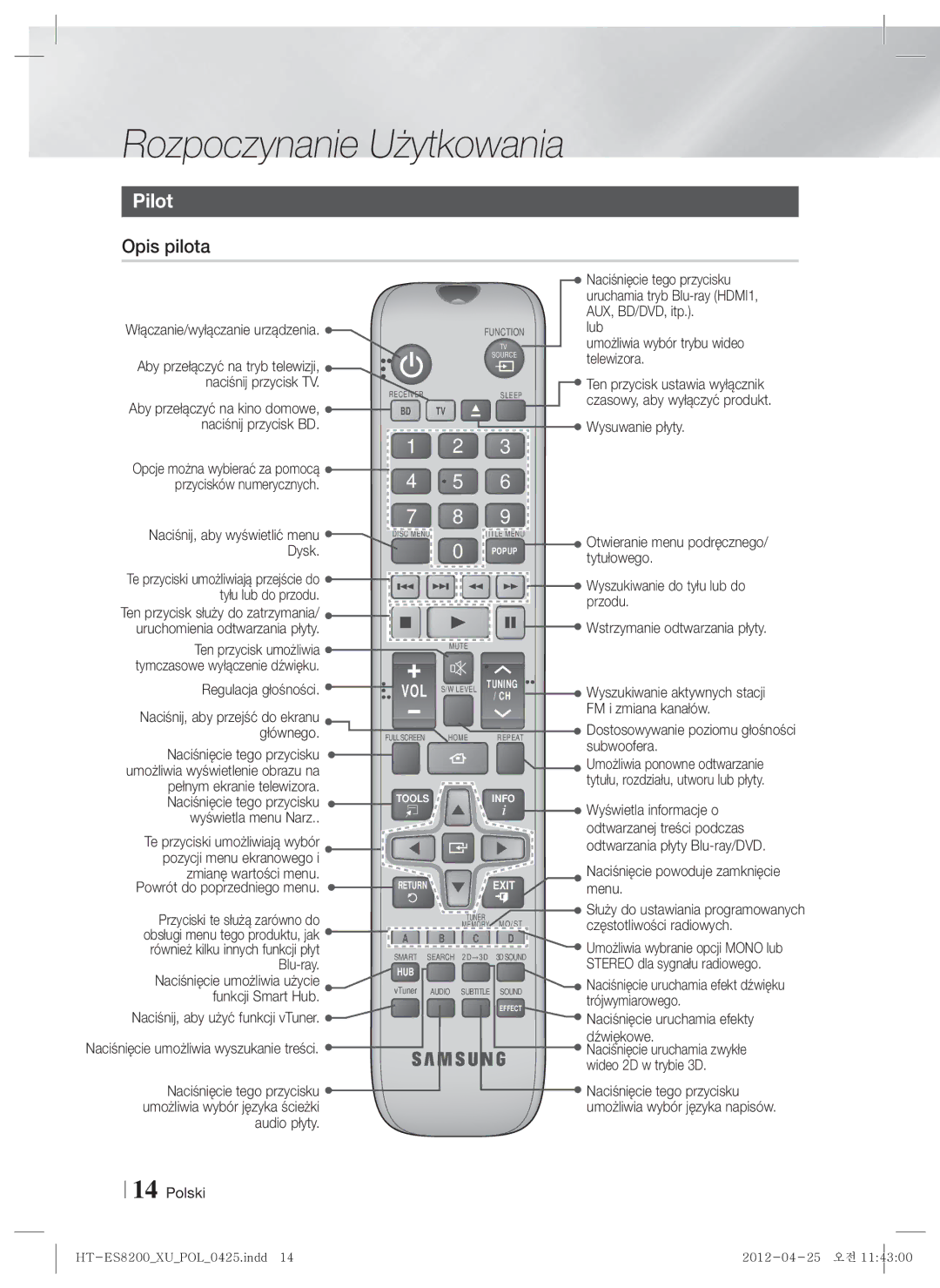 Samsung HT-ES8200/EN manual Pilot, Opis pilota 