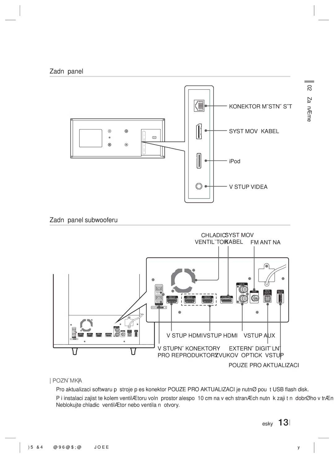 Samsung HT-ES8200/EN Zadní panel subwooferu, Konektor Místní Sítě Systémový Kabel, Výstup Videa, Pouze PRO Aktualizaci 