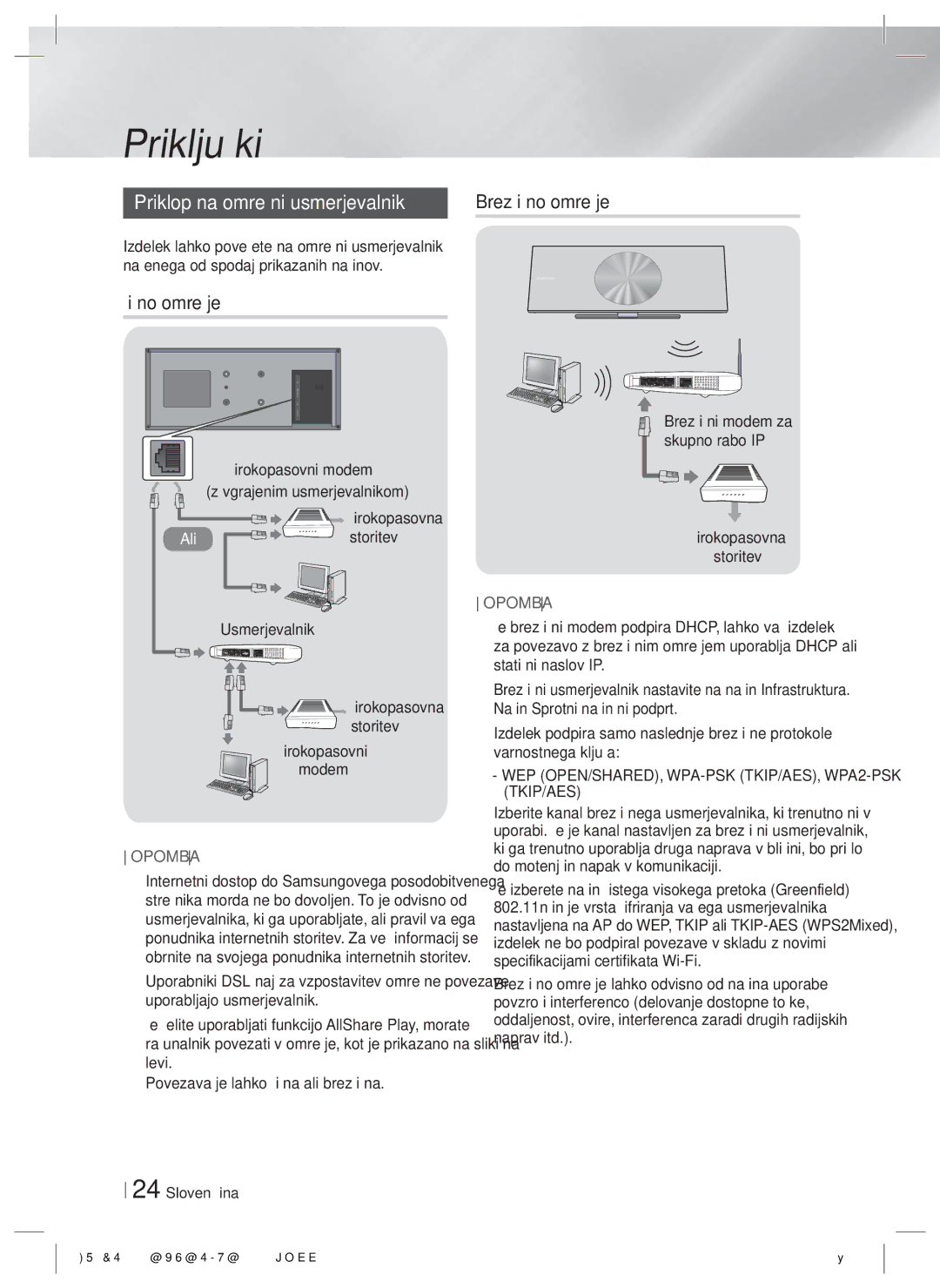 Samsung HT-ES8200/EN manual Žično omrežje, Usmerjevalnik, Širokopasovni Modem, Širokopasovna Storitev 