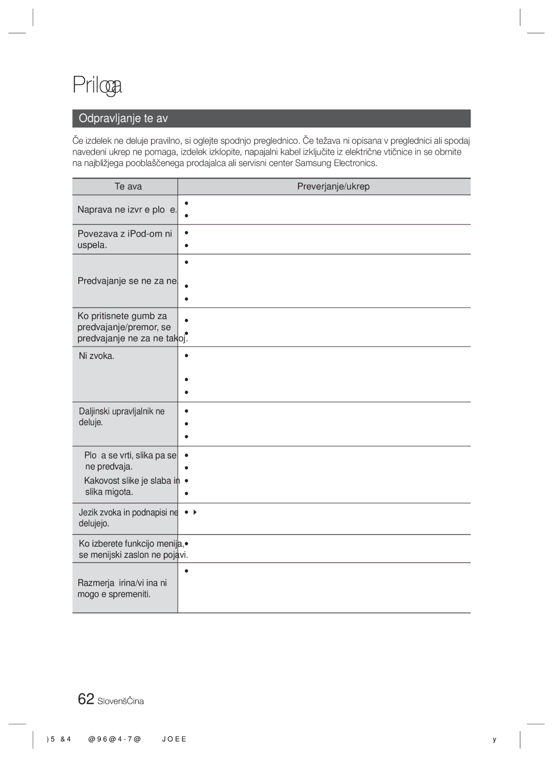 Samsung HT-ES8200/EN manual Odpravljanje težav 