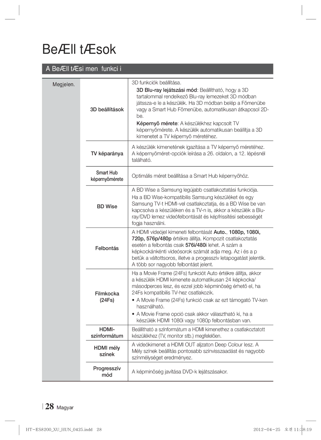 Samsung HT-ES8200/EN manual Beállítási menü funkciói, Megjelen 