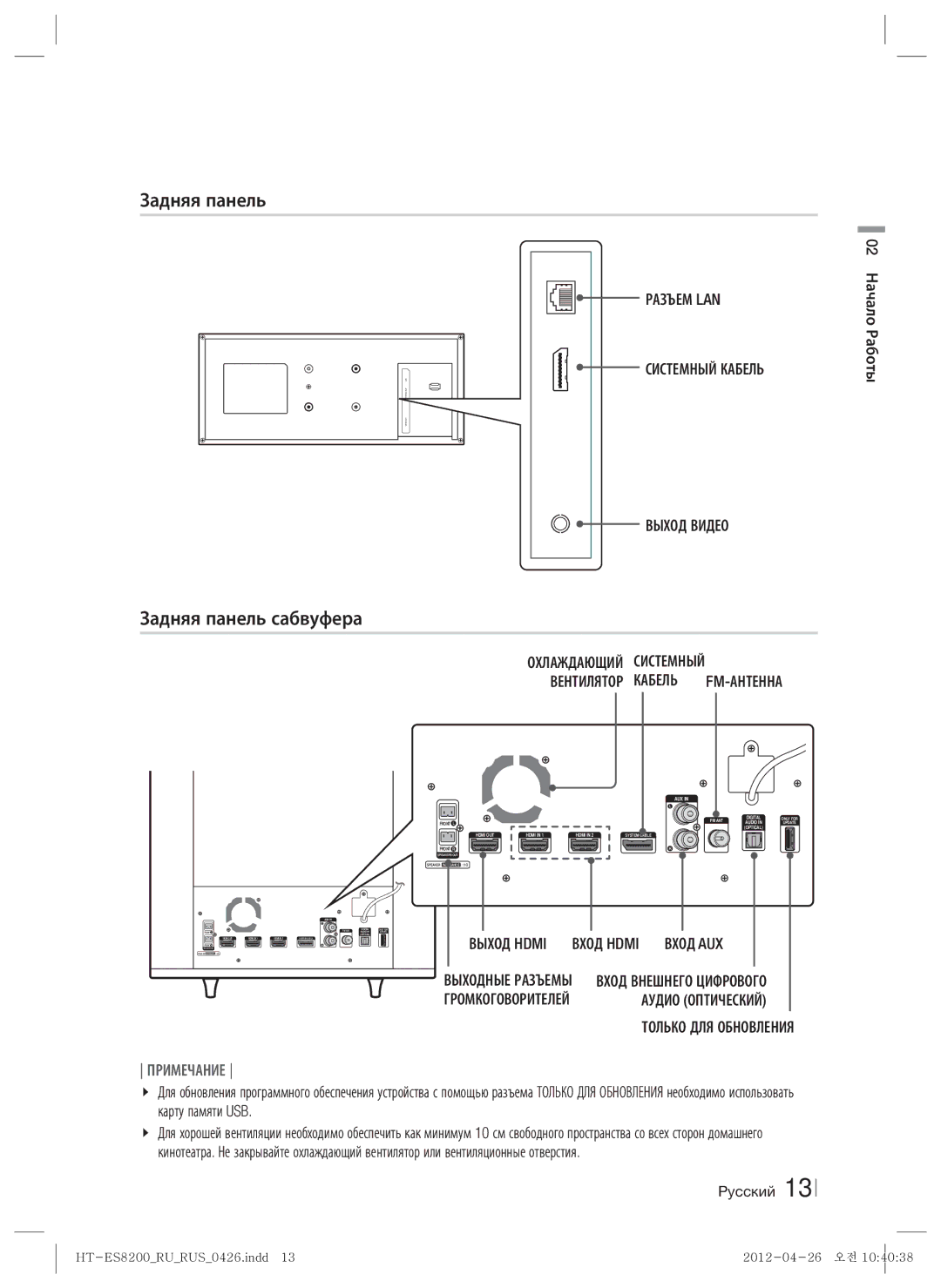 Samsung HT-ES8200/RU manual Задняя панель, Разъем LAN 