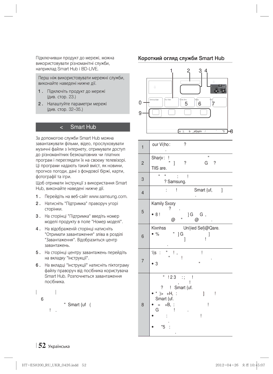 Samsung HT-ES8200/RU manual Послуги Мережі, Використання служби Smart Hub, Короткий огляд служби Smart Hub 