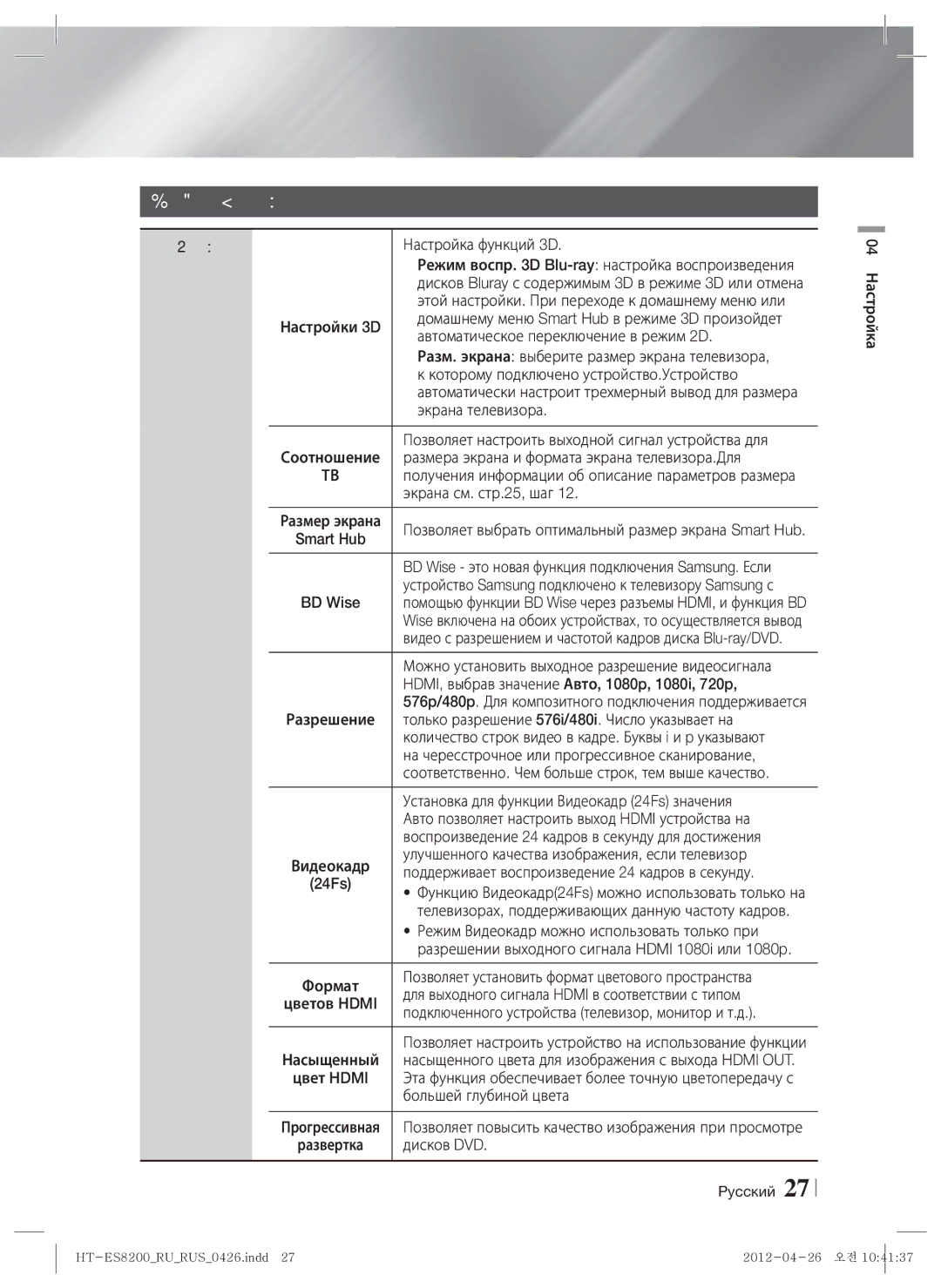 Samsung HT-ES8200/RU manual Функции меню Настройки, Дисплей 