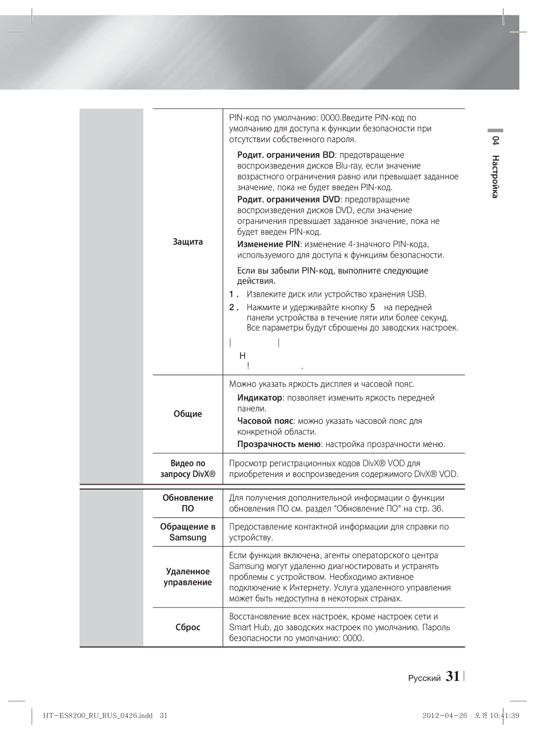 Samsung HT-ES8200/RU manual Поддержка 