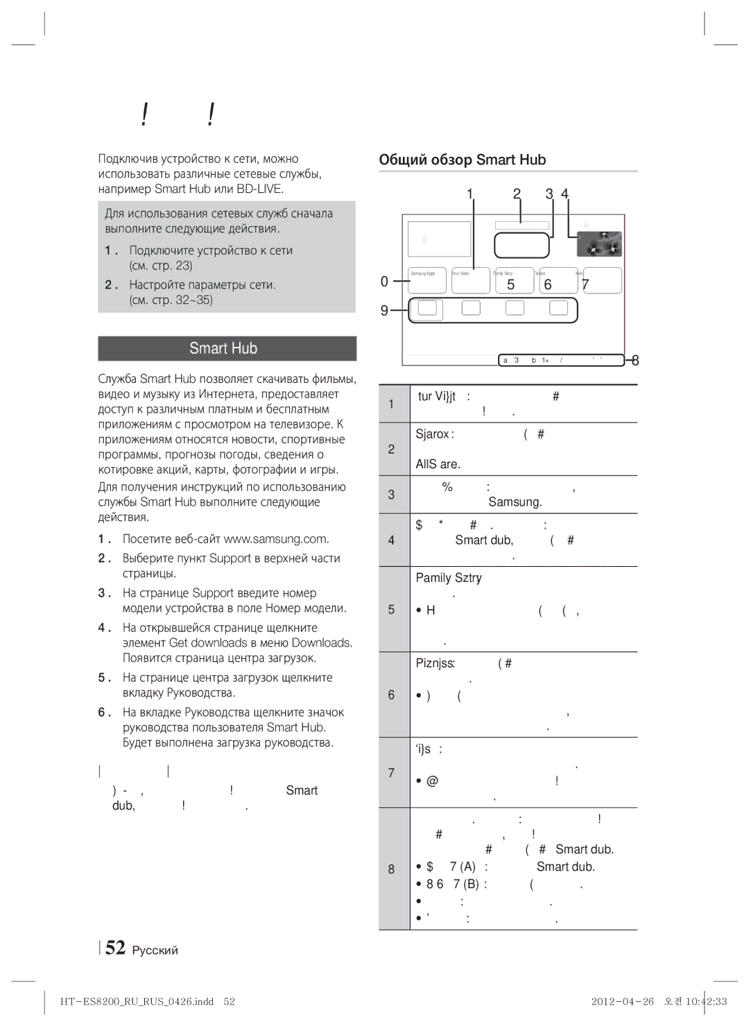 Samsung HT-ES8200/RU manual Сетевые Службы, Использование службы Smart Hub, Общий обзор Smart Hub 