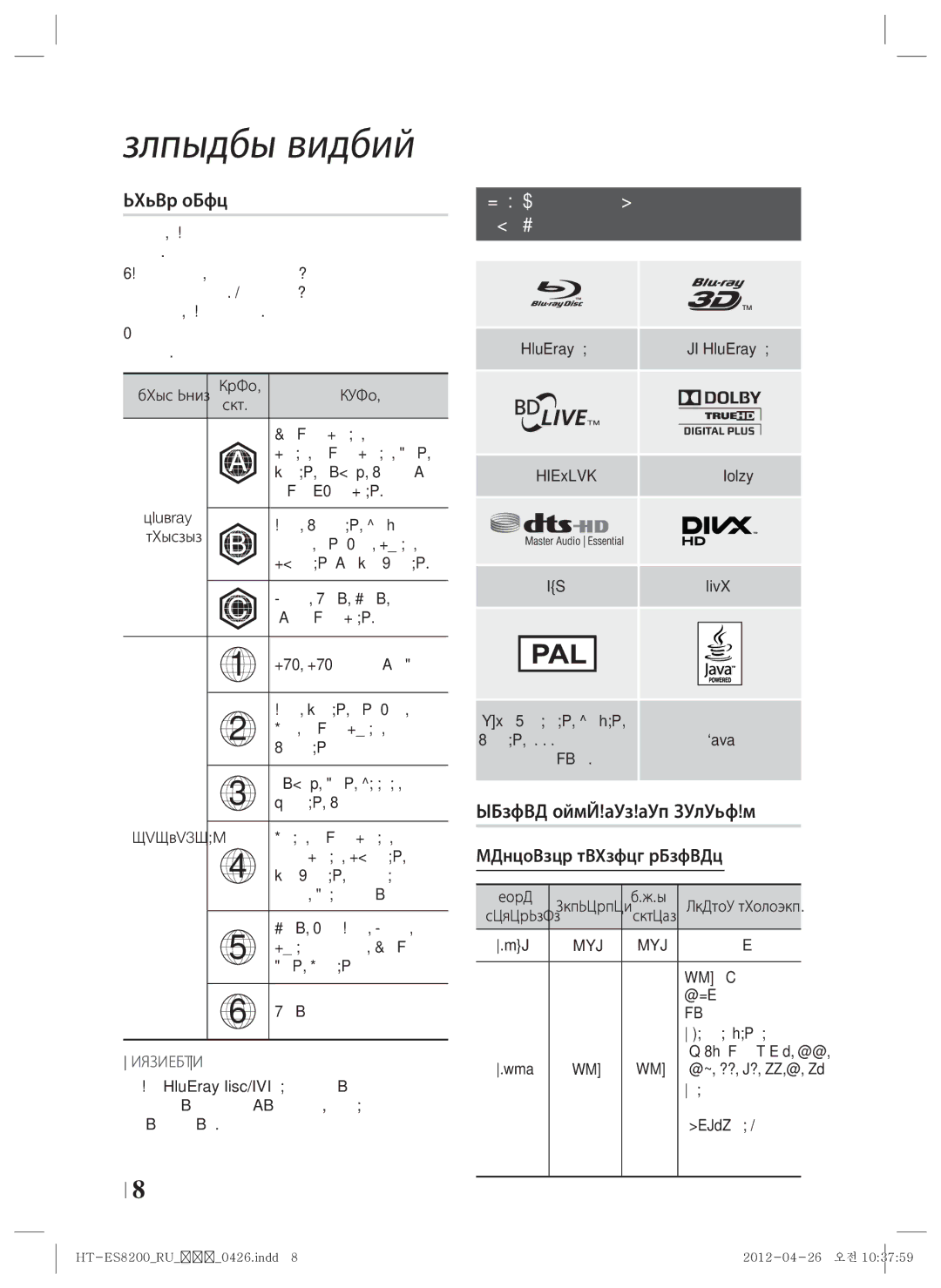 Samsung HT-ES8200/RU manual Аймақ коды, Өнім ойнататын дискілердің Логотиптері, Қолдау көрсетілетін пішімдер 