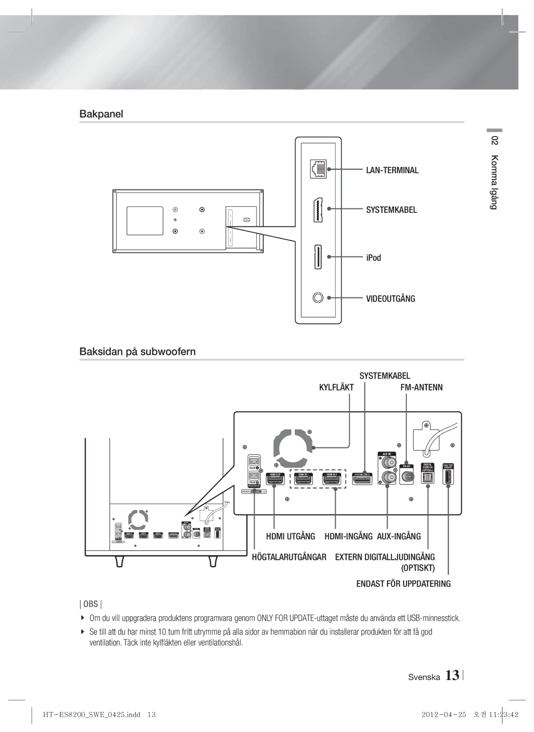 Samsung HT-ES8200/XE manual Bakpanel, Baksidan på subwoofern, LAN-TERMINAL Systemkabel, Videoutgång, Endast FÖR Uppdatering 