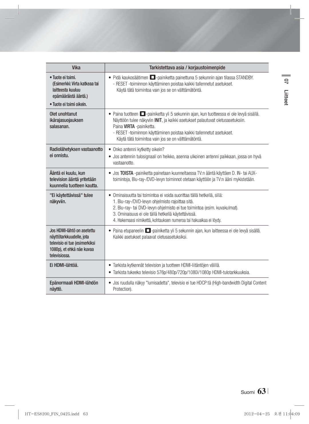 Samsung HT-ES8200/XE manual Vika Tarkistettava asia / korjaustoimenpide Tuote ei toimi, Ikärajasuojauksen, Ei onnistu 