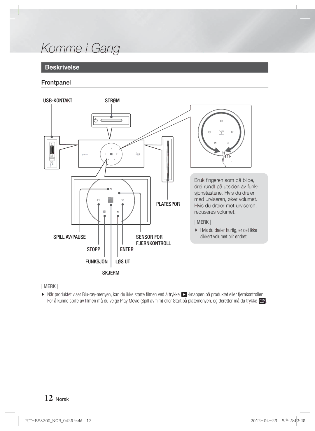 Samsung HT-ES8200/XE manual Usb-Kontaktstrøm, Spill AV/PAUSE Stopp Funksjon Platespor, Enter LØS UT, Skjerm 