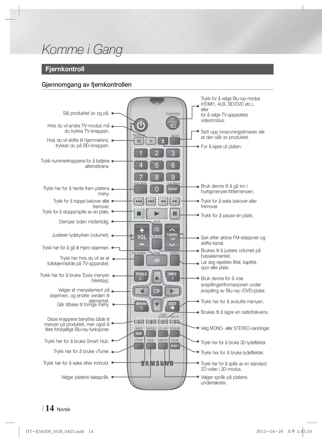 Samsung HT-ES8200/XE manual Fjernkontroll, Gjennomgang av fjernkontrollen, Trykk for å hoppe bakover eller 