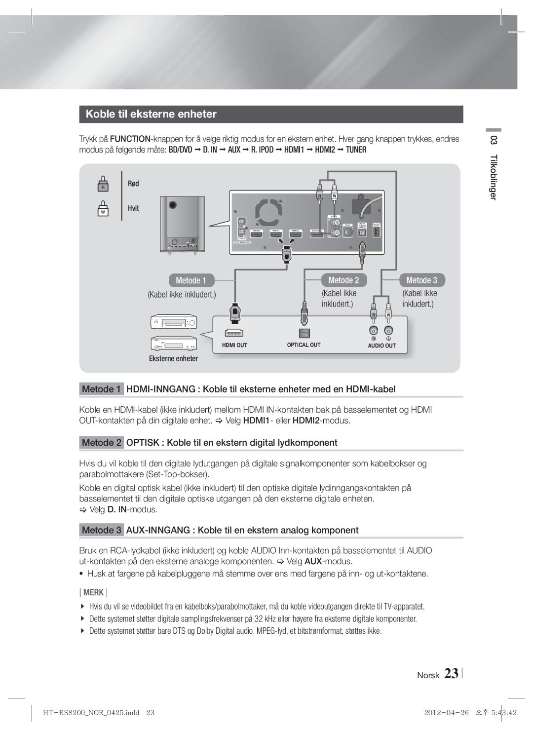 Samsung HT-ES8200/XE manual Koble til eksterne enheter, Kabel ikke inkludert Inkludert, Rød Hvit, Eksterne enheter 