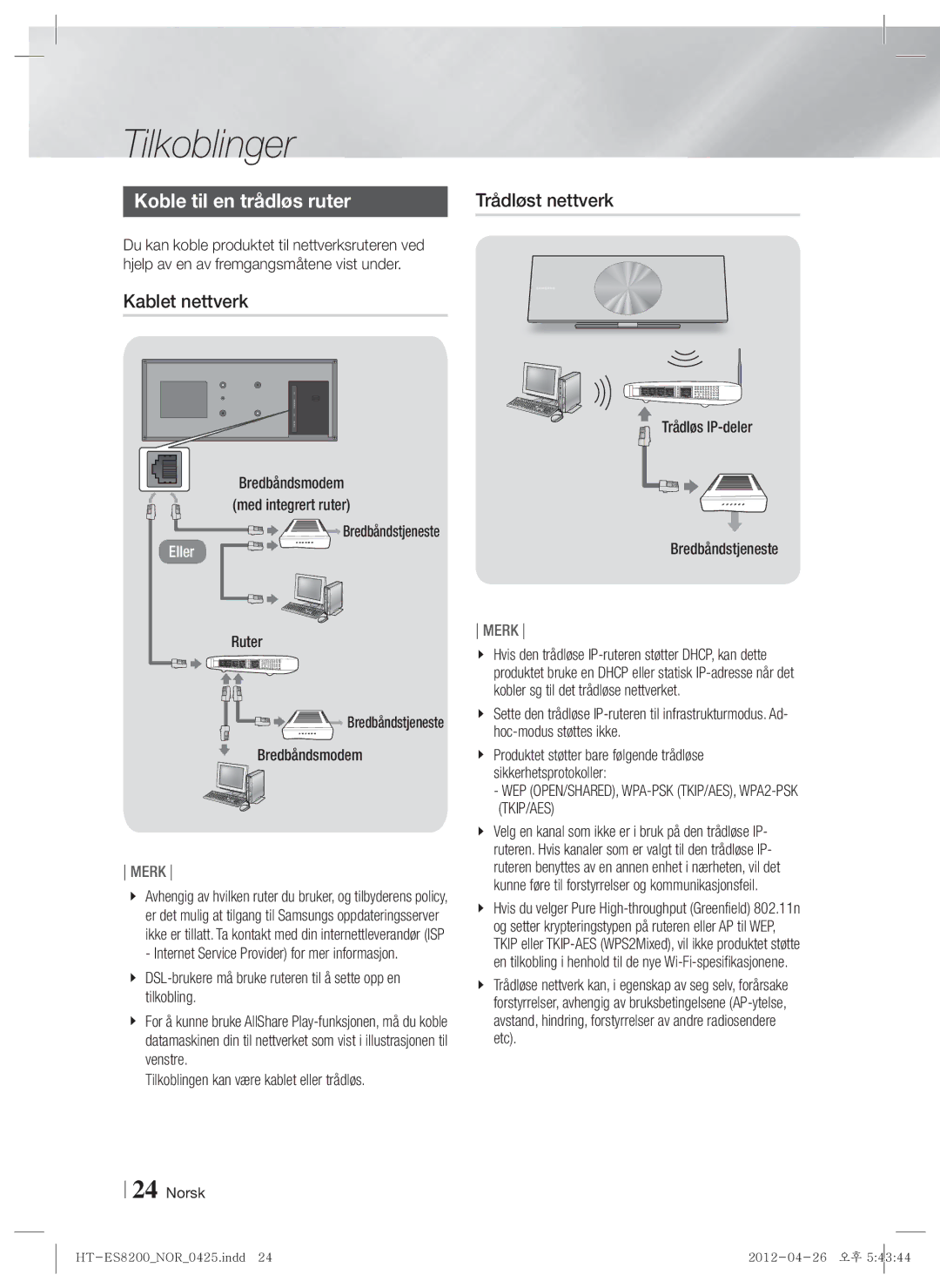 Samsung HT-ES8200/XE manual Koble til en trådløs ruter, Kablet nettverk 