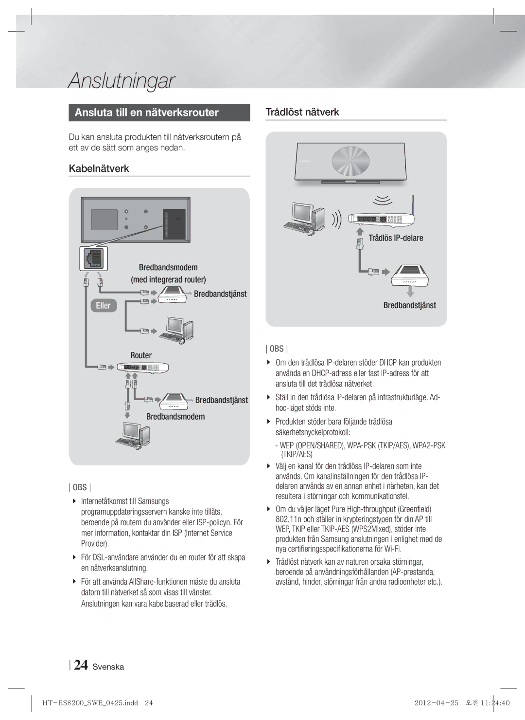 Samsung HT-ES8200/XE Ansluta till en nätverksrouter, Kabelnätverk, WEP OPEN/SHARED, WPA-PSK TKIP/AES, WPA2-PSK TKIP/AES 