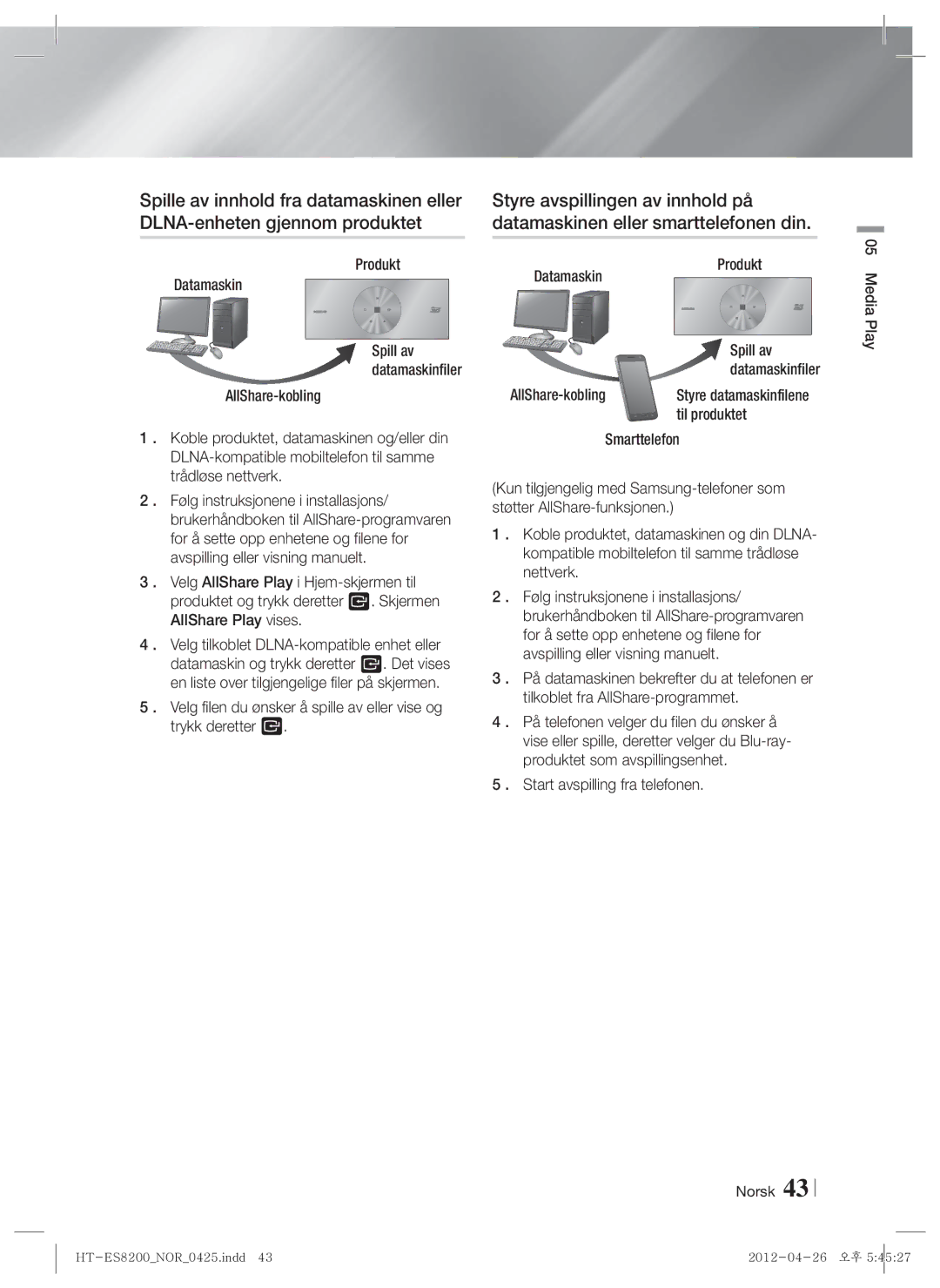 Samsung HT-ES8200/XE manual Produkt Datamaskin, Datamaskin Produkt Spill av AllShare-kobling, Til produktet 