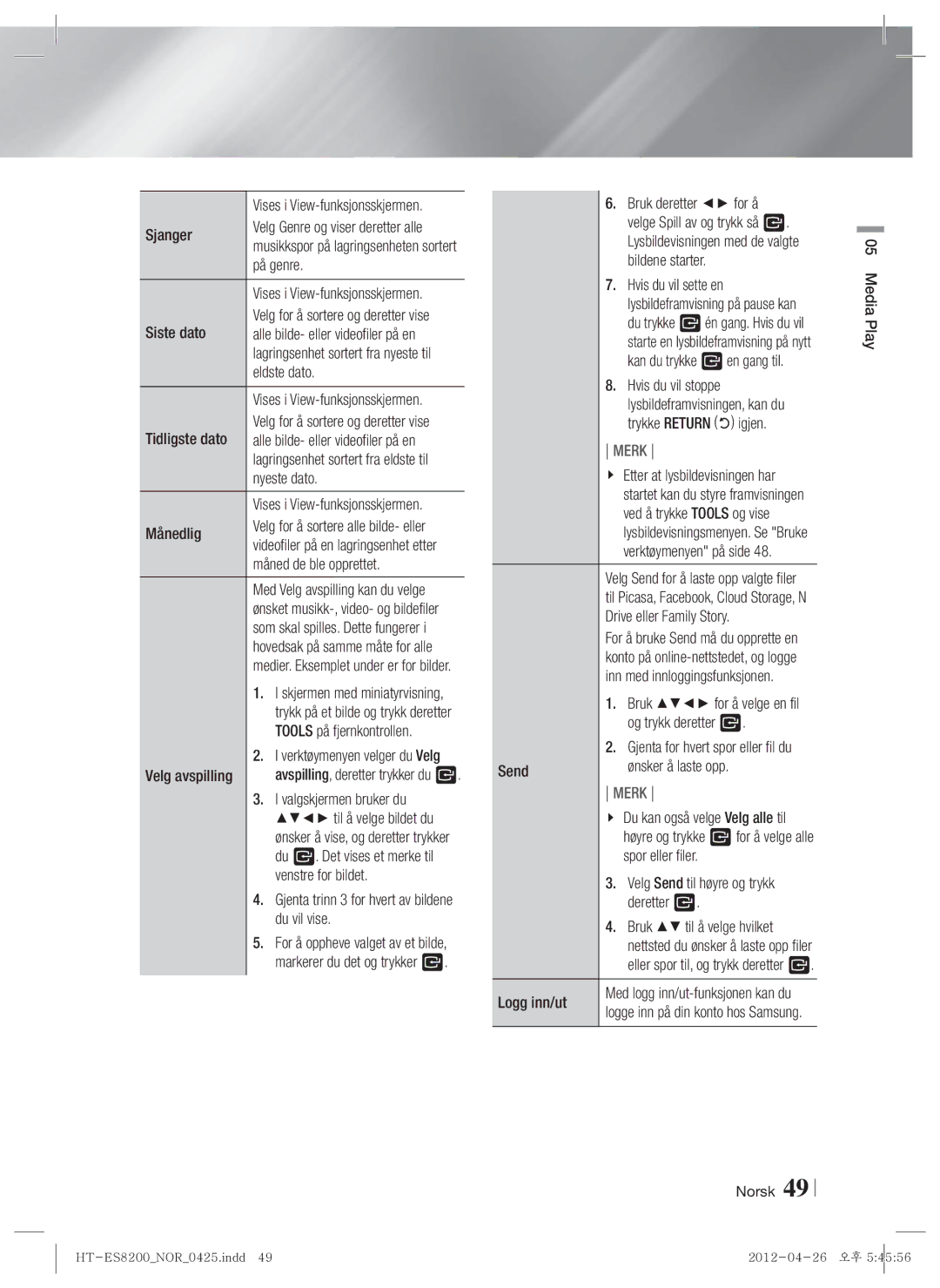 Samsung HT-ES8200/XE Sjanger, På genre, Siste dato, Eldste dato, Nyeste dato, Måned de ble opprettet, Og trykk deretter E 