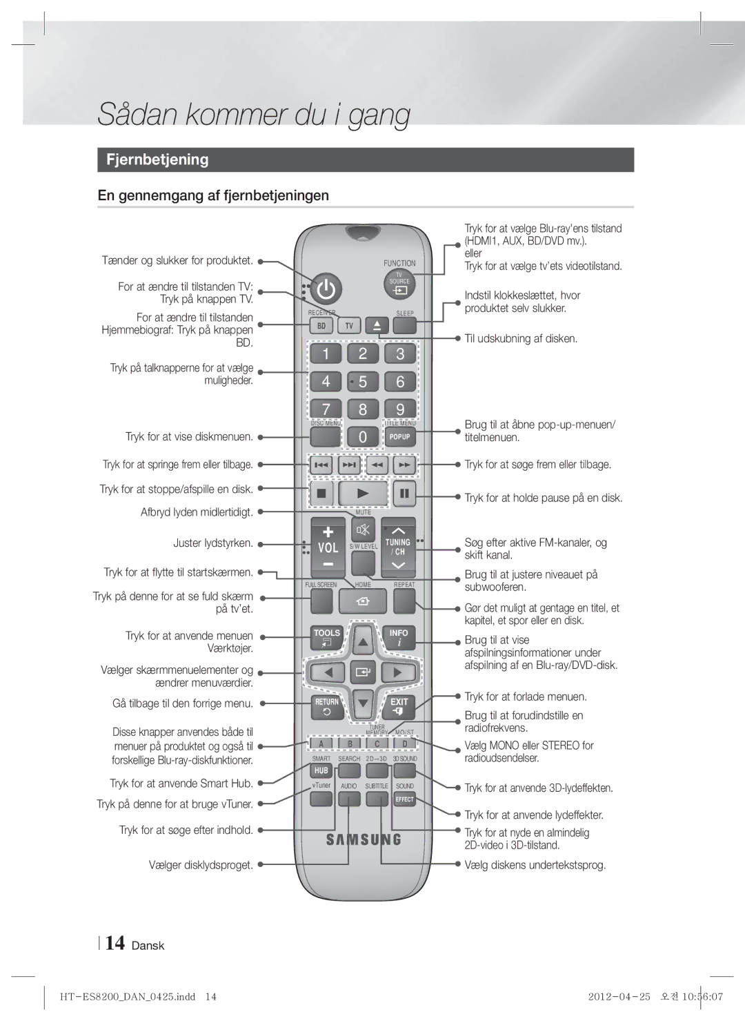 Samsung HT-ES8200/XE manual Fjernbetjening, En gennemgang af fjernbetjeningen, Brug til at åbne pop-up-menuen/ titelmenuen 