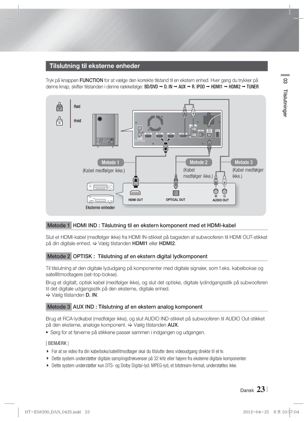 Samsung HT-ES8200/XE manual Tilslutning til eksterne enheder, Kabel medfølger ikke, Medfølger ikke Ikke 