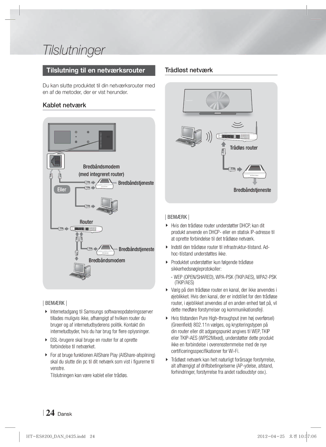 Samsung HT-ES8200/XE Tilslutning til en netværksrouter, Kablet netværk, Bredbåndsmodem, Trådløs router Bredbåndstjeneste 