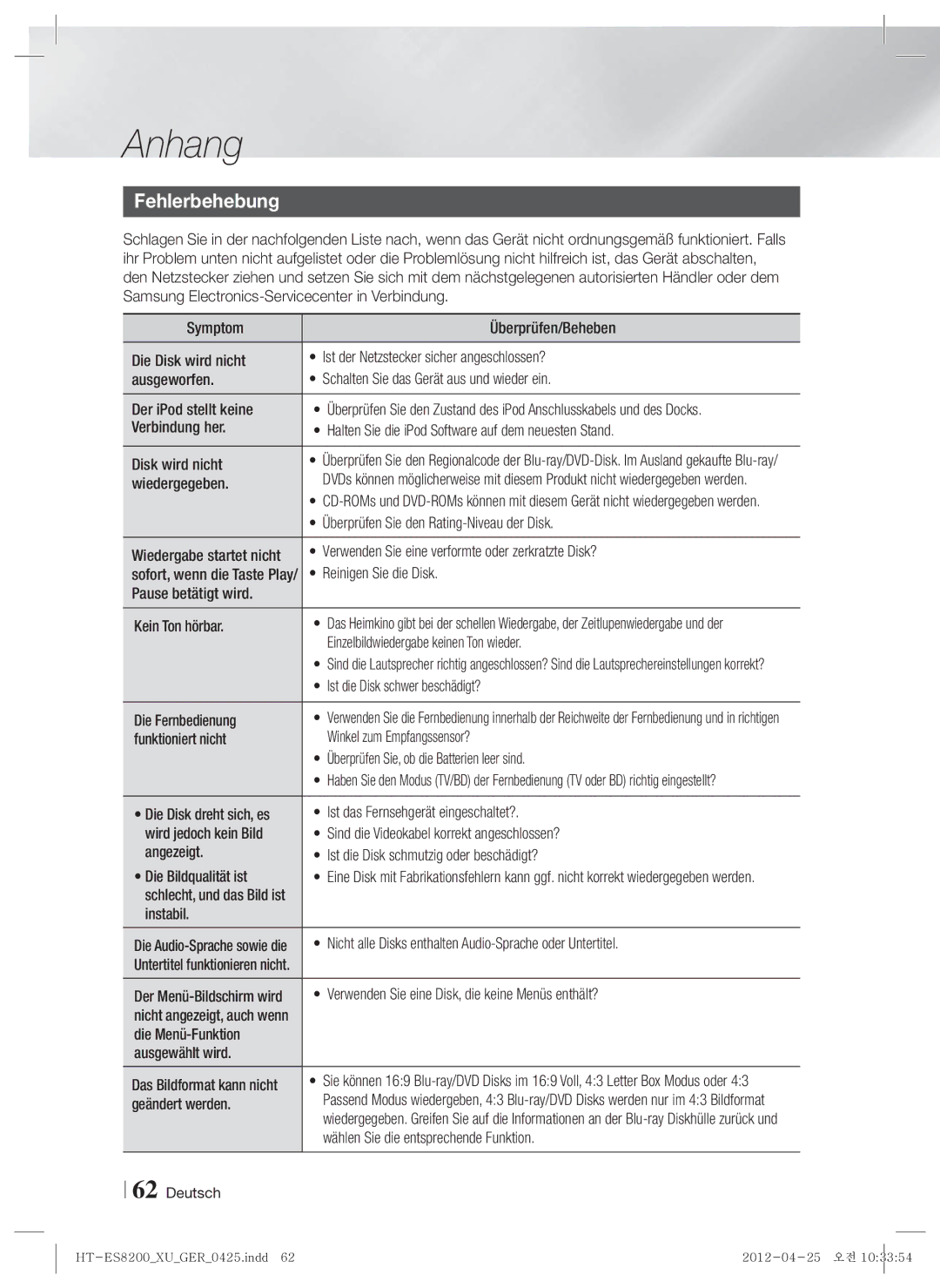 Samsung HT-ES8200/EN, HT-ES8200/XN, HT-ES8200/ZF, HT-ES8200/XE manual Fehlerbehebung 