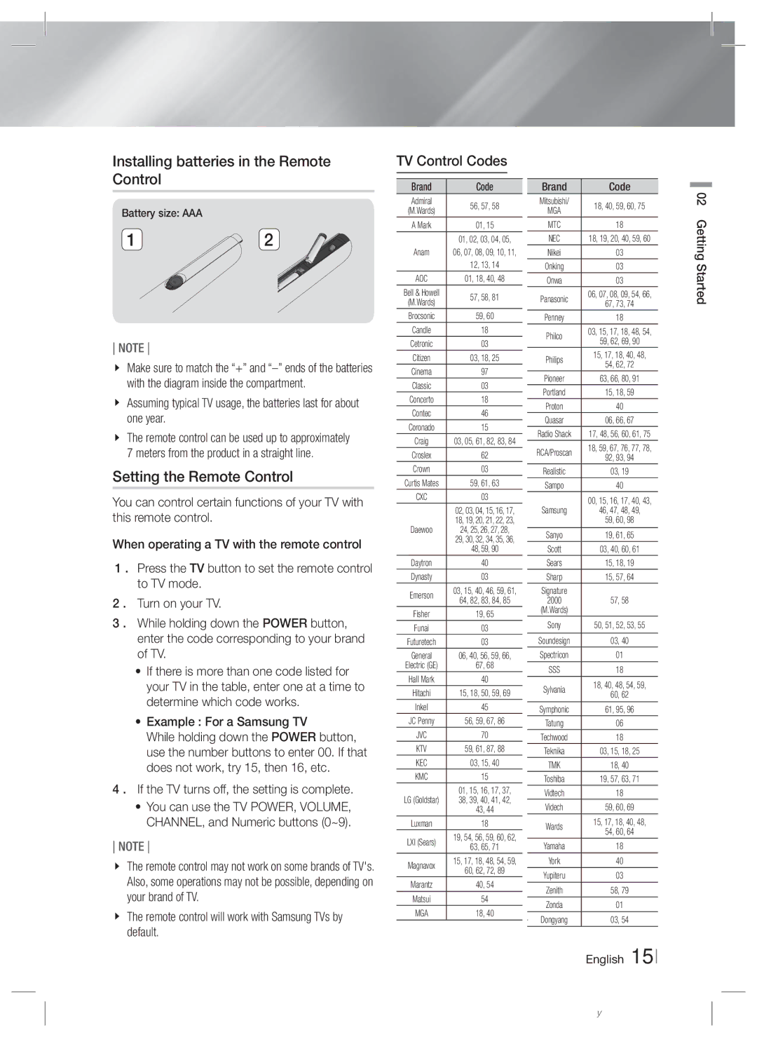 Samsung HT-ES8200/XE manual Installing batteries in the Remote Control, Setting the Remote Control, TV Control Codes 