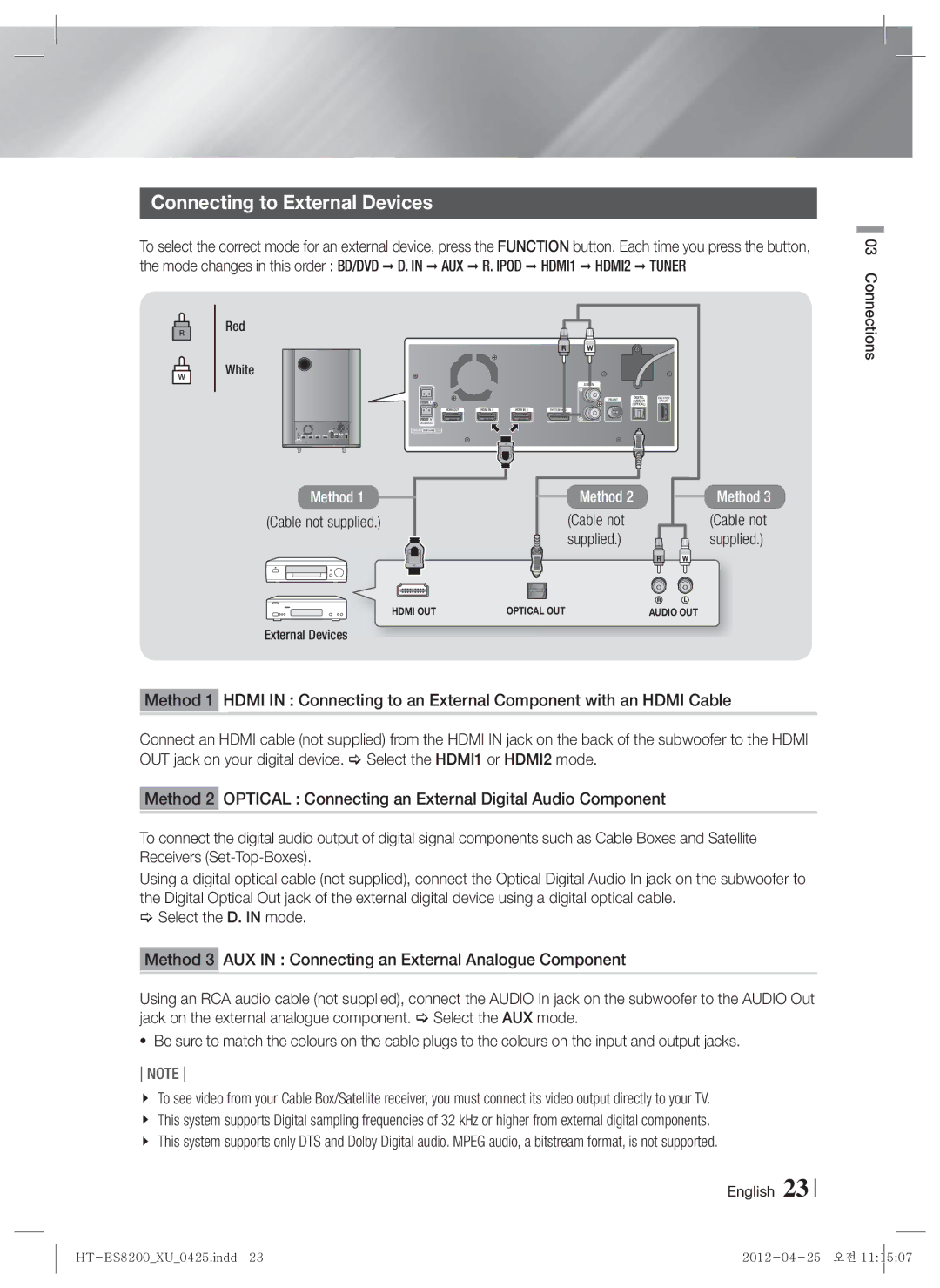 Samsung HT-ES8200/XE, HT-ES8200/XN, HT-ES8200/ZF, HT-ES8200/EN Connecting to External Devices, Cable not supplied, Supplied 