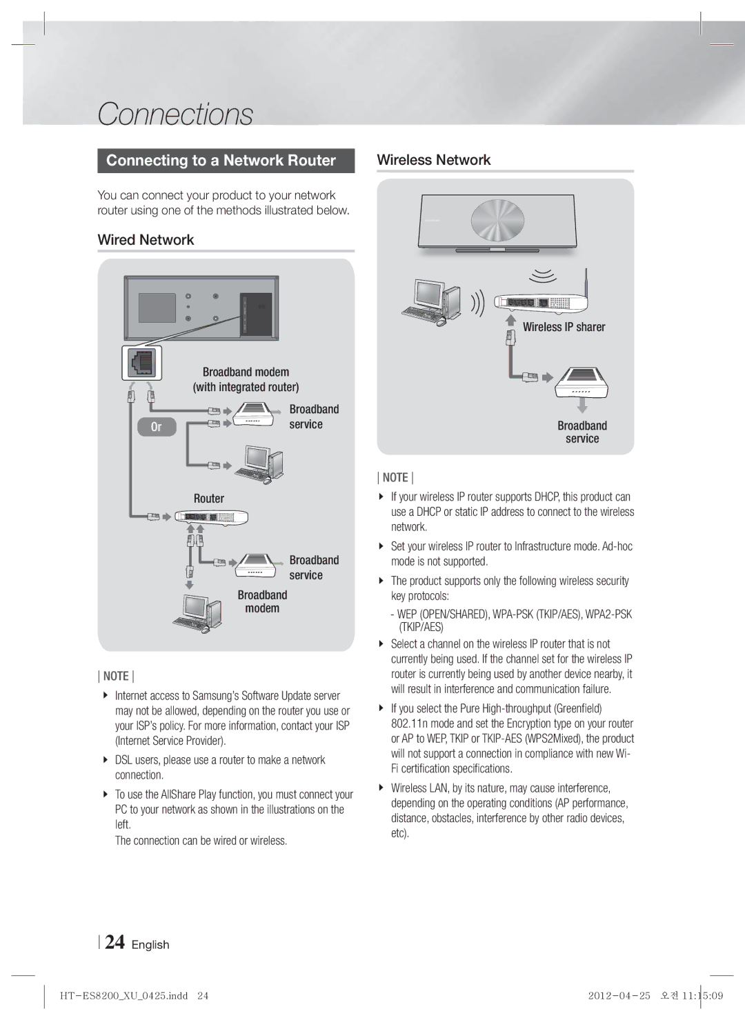 Samsung HT-ES8200/XN Connecting to a Network Router, Wired Network, WEP OPEN/SHARED, WPA-PSK TKIP/AES, WPA2-PSK TKIP/AES 