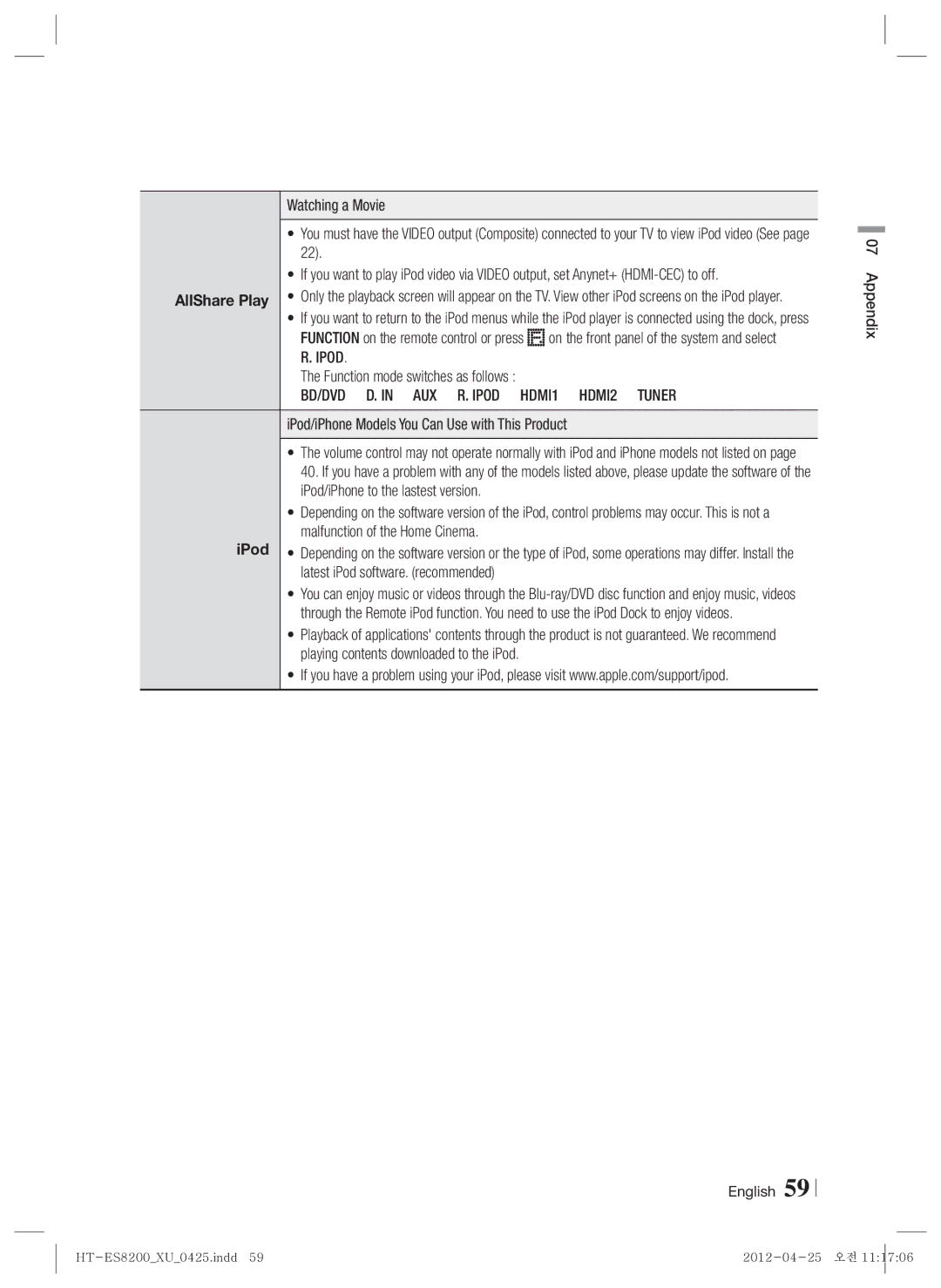 Samsung HT-ES8200/XE manual Function mode switches as follows, BD/DVD  D. in  AUX  R. Ipod  HDMI1  HDMI2  Tuner 